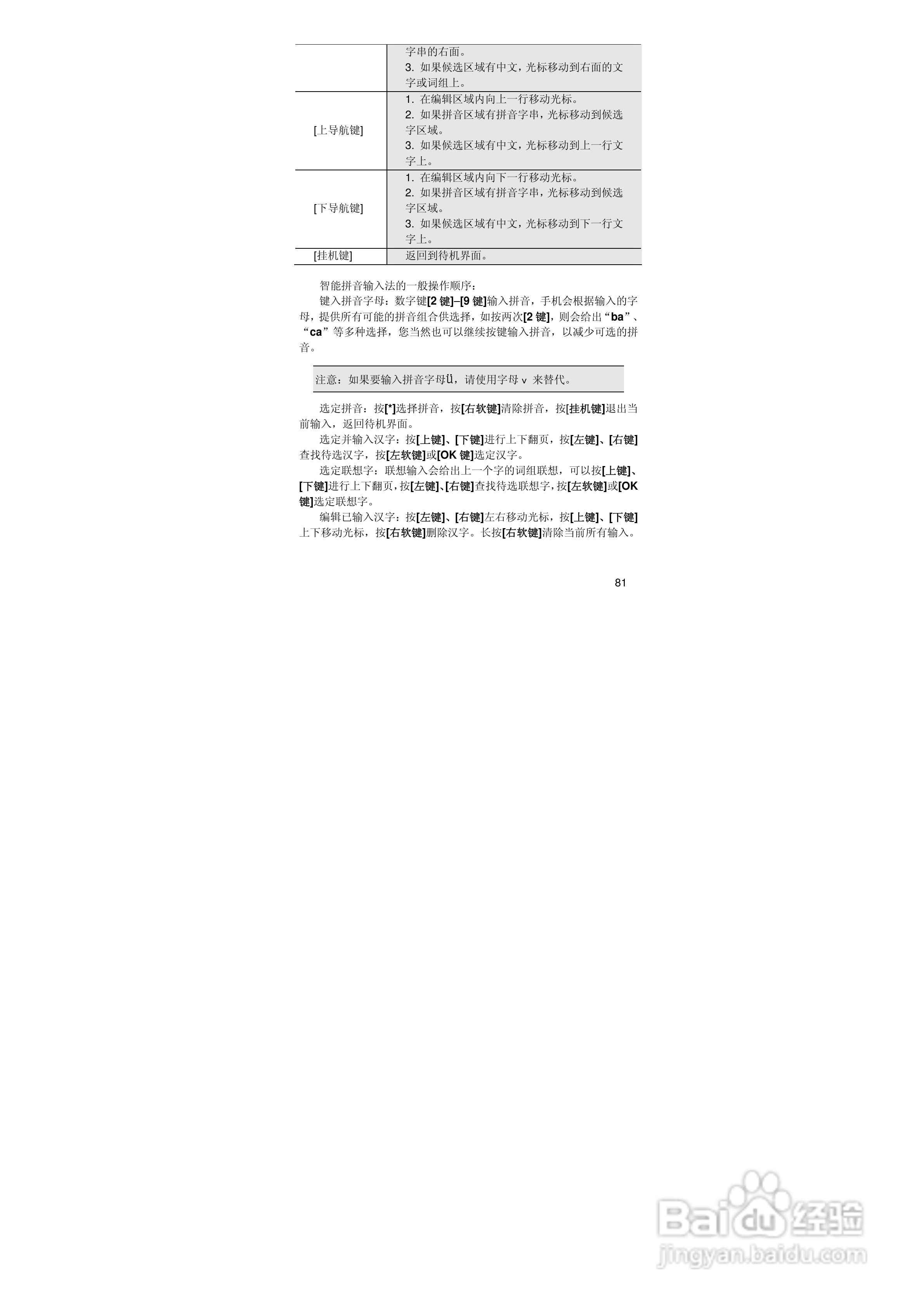 联想S700手机使用说明书:[9]