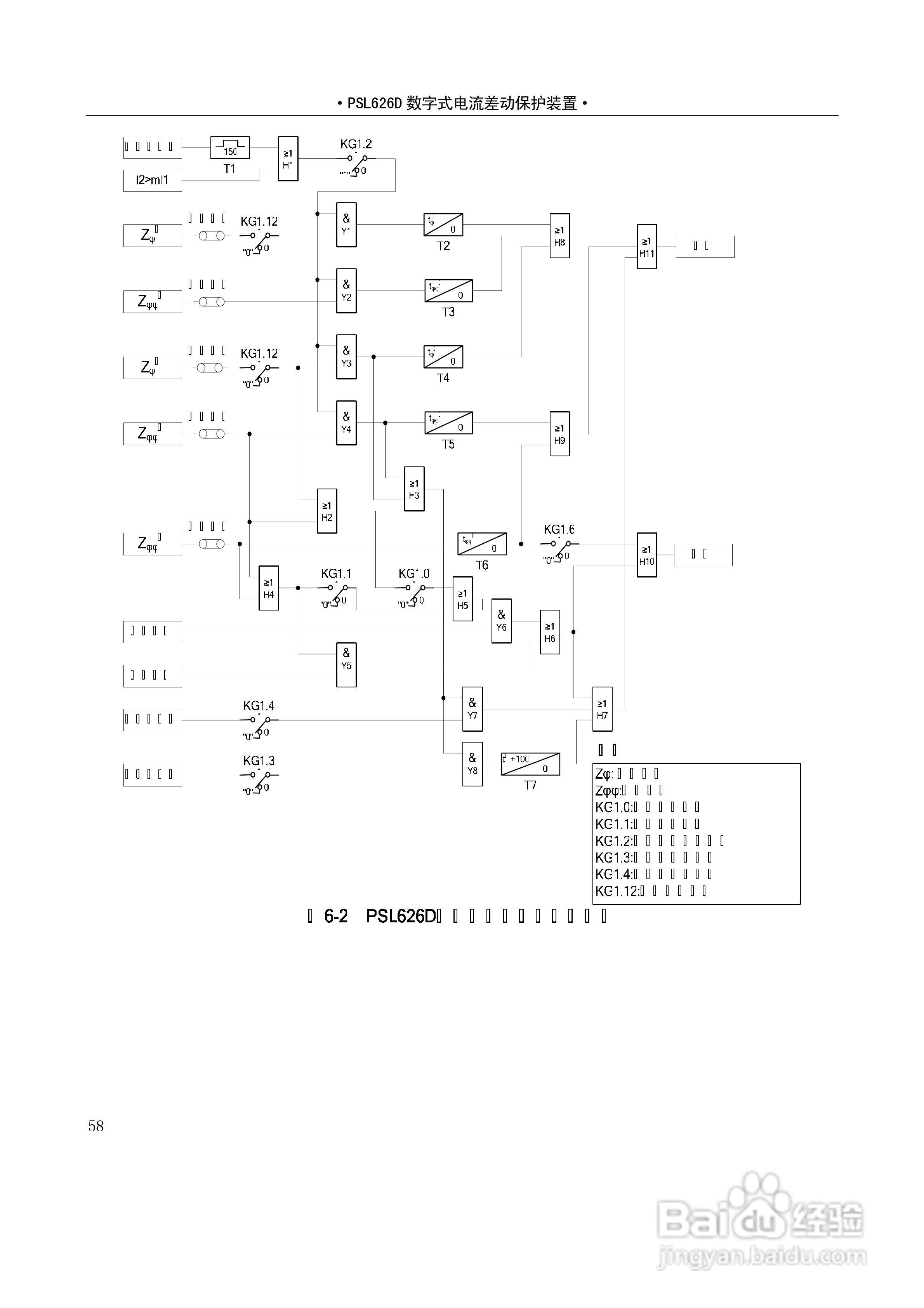 PSL626D数字式线路保护技术说明书:[7]