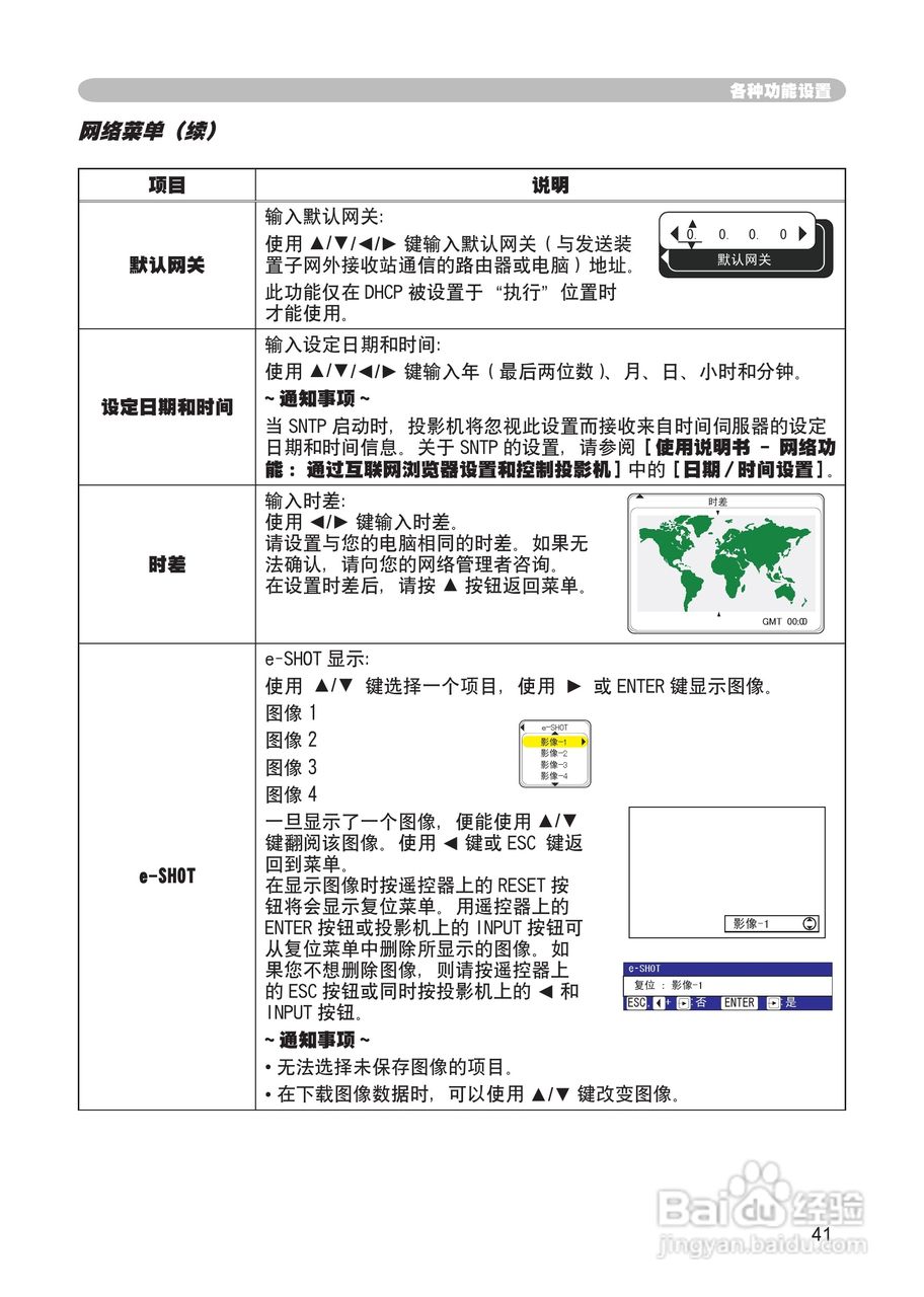 日立 ED-X8255投影机说明书:[5]