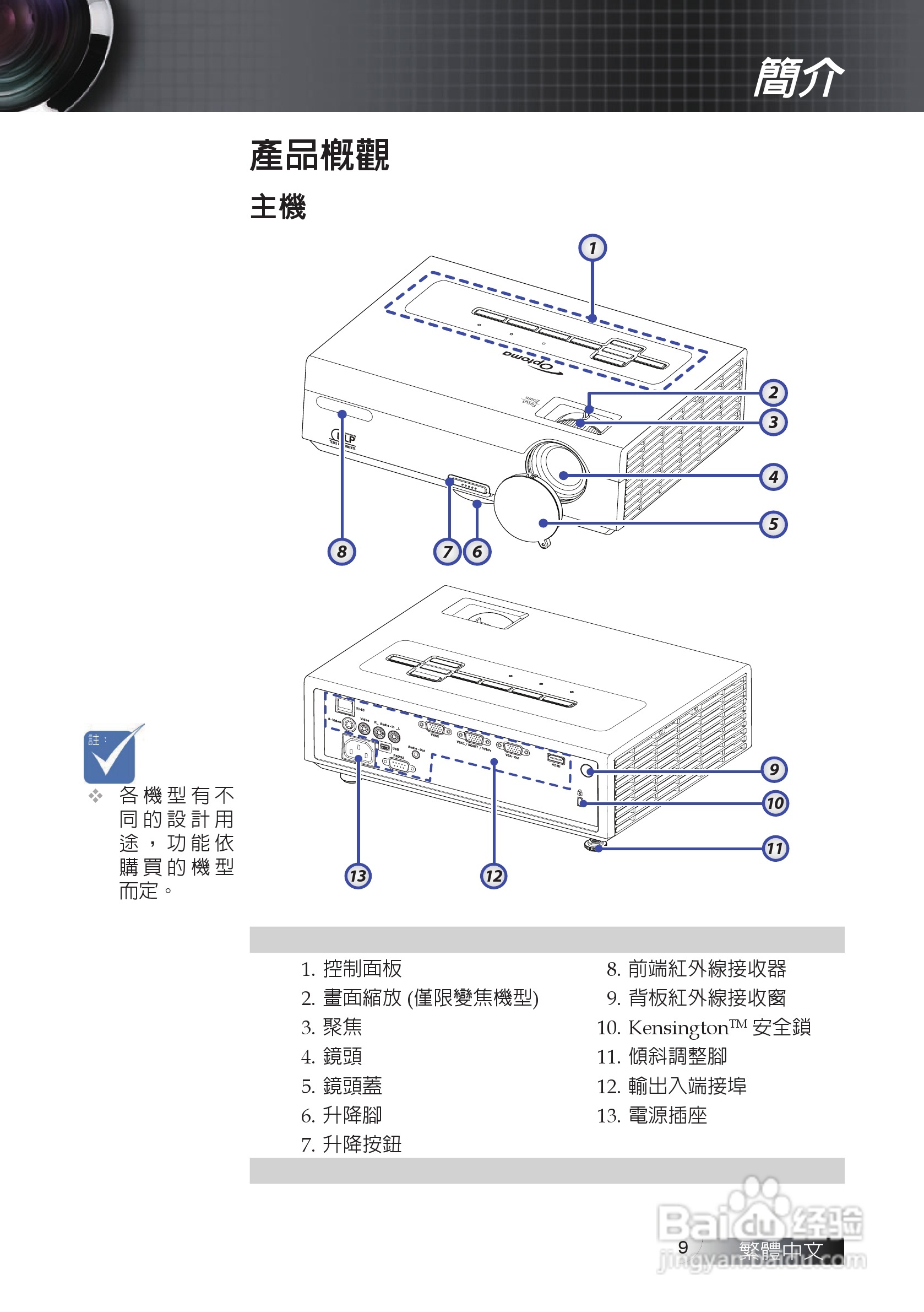 奥图码EX611投影机使用说明书:[1]