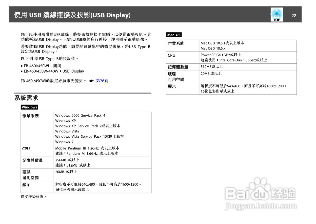 爱普生EB-455Wi投影机使用说明书:[3]
