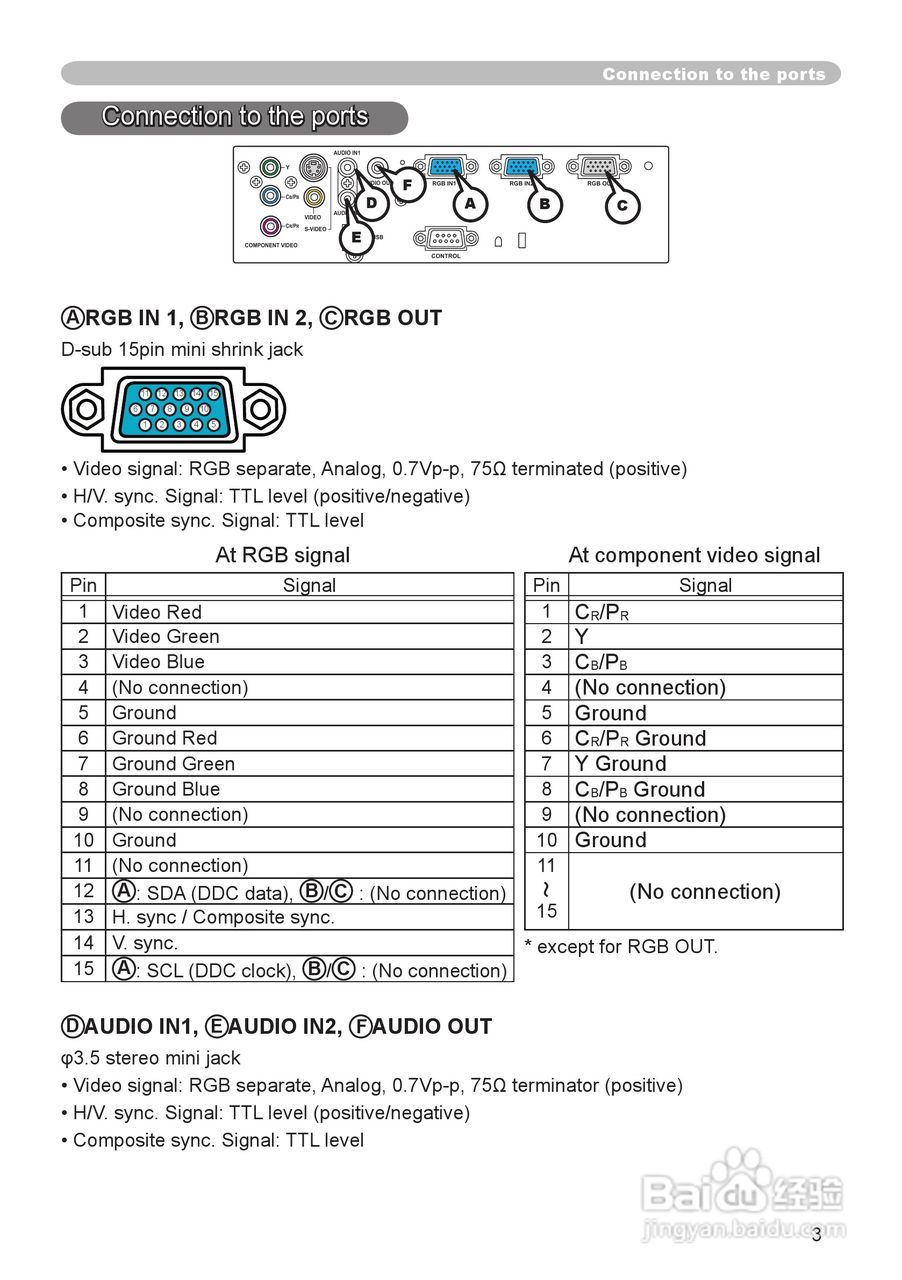 日立CP-X345WF投影机使用说明书:[6]