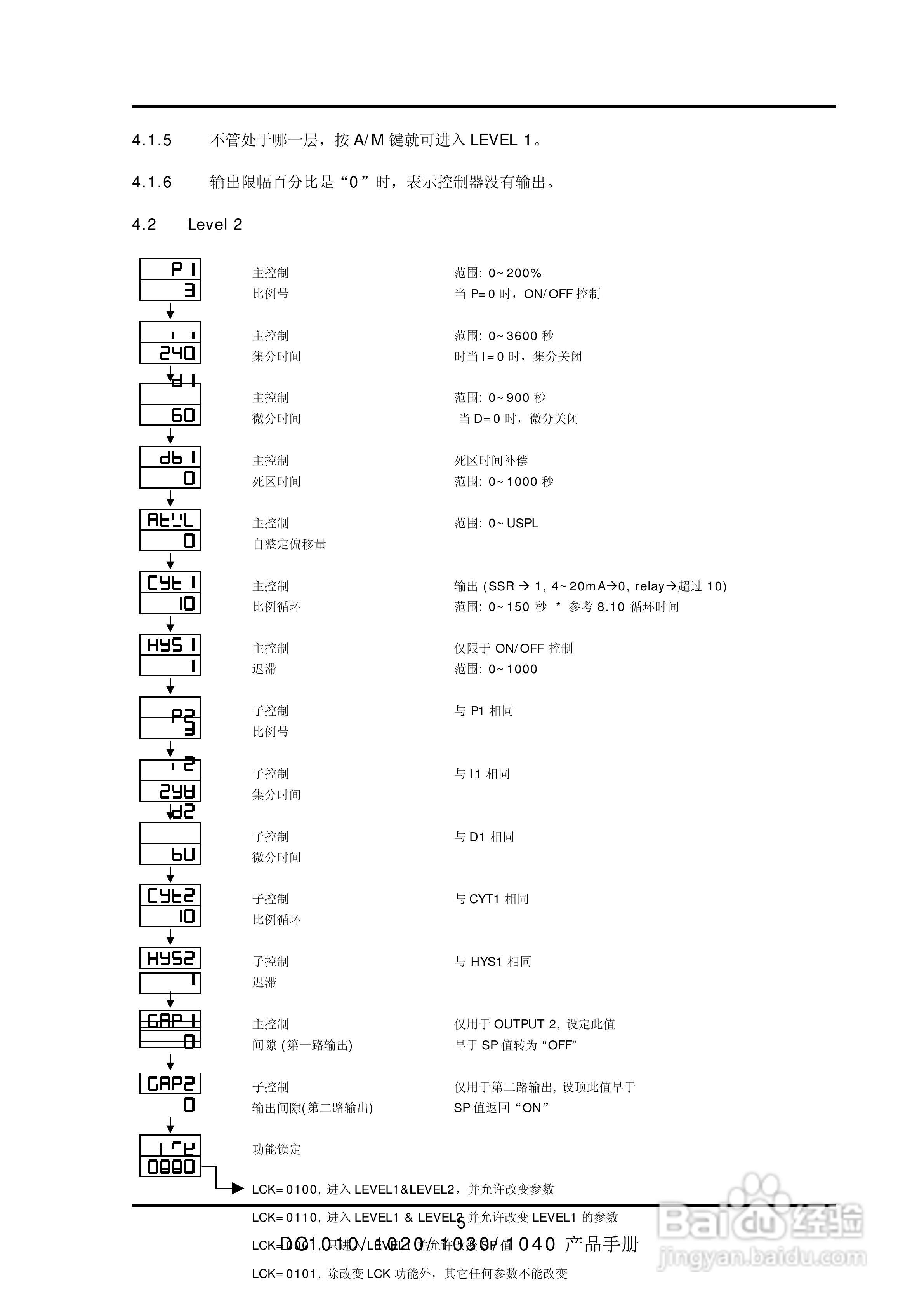 深圳天为DC1000系列霍尼韦尔温控器说明书:[1]