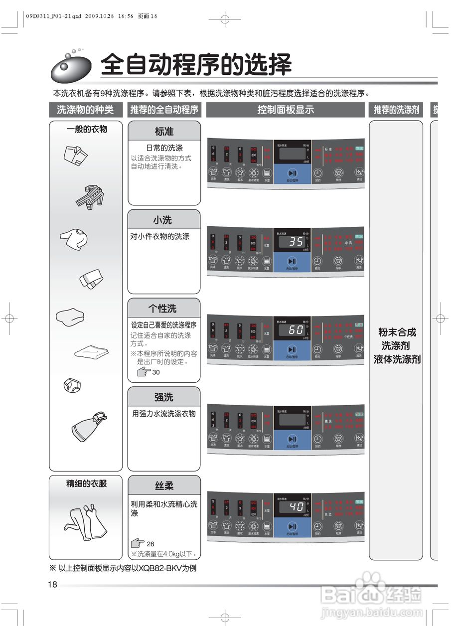 日立XQB82-BKV洗衣机使用说明书:[2]