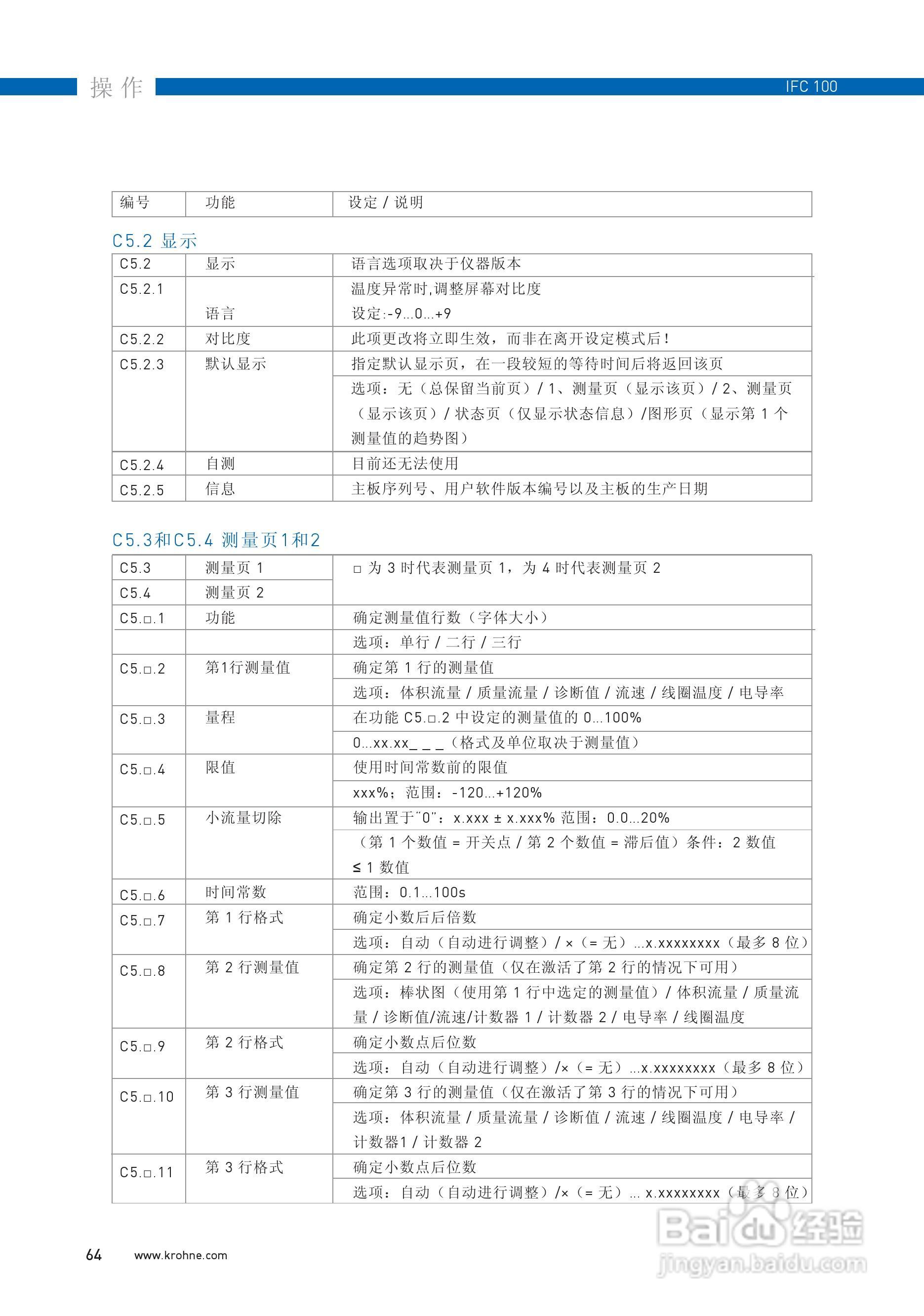 IFC100转换器说明书:[7]