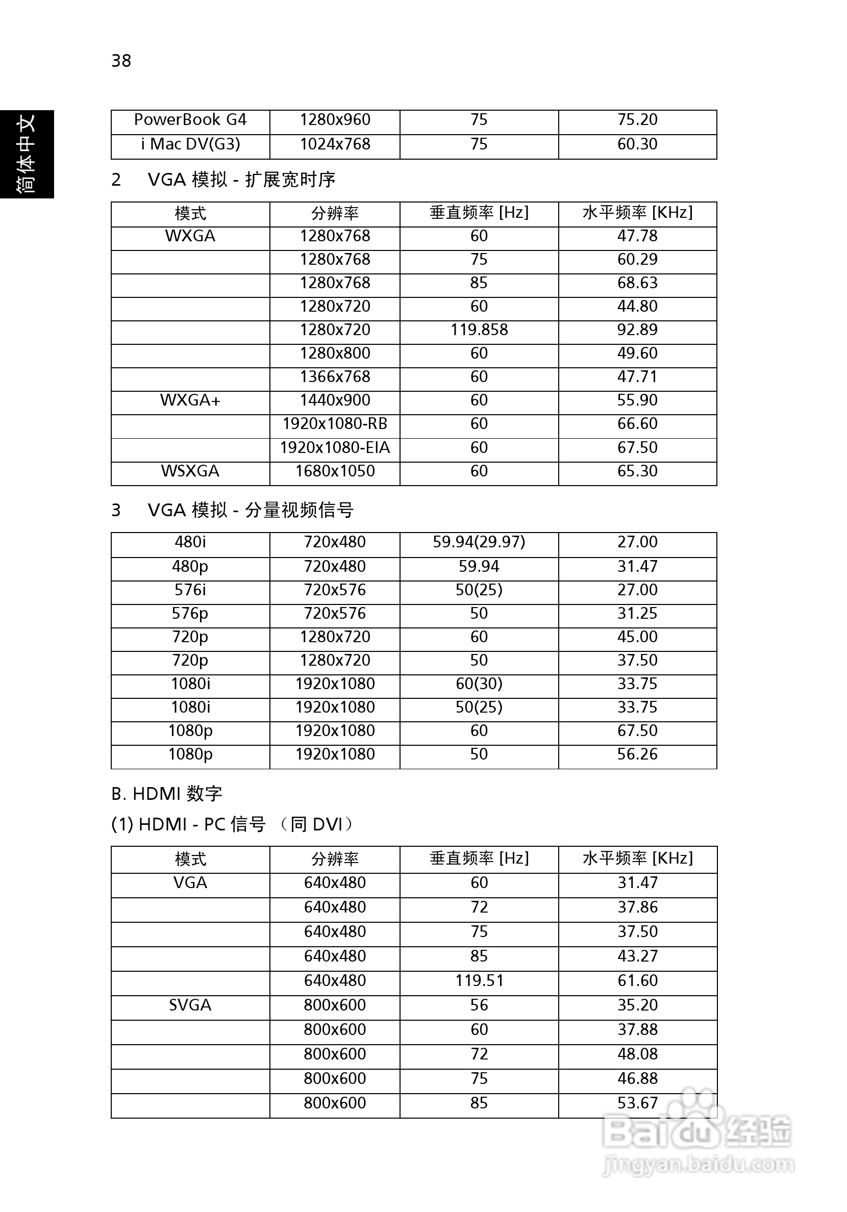 宏基H5360BD投影使用说明书:[5]