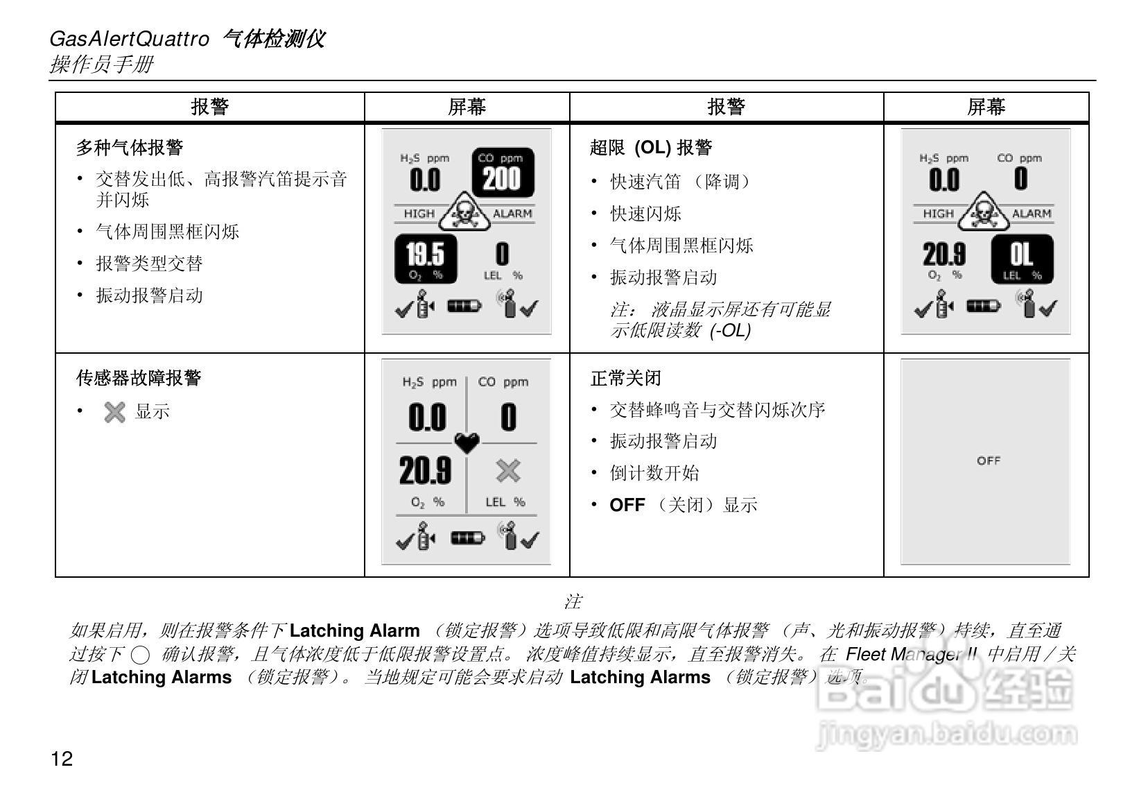 BW GasAlertQuattro复合气体检测仪QT-系列四合一气体:[2]