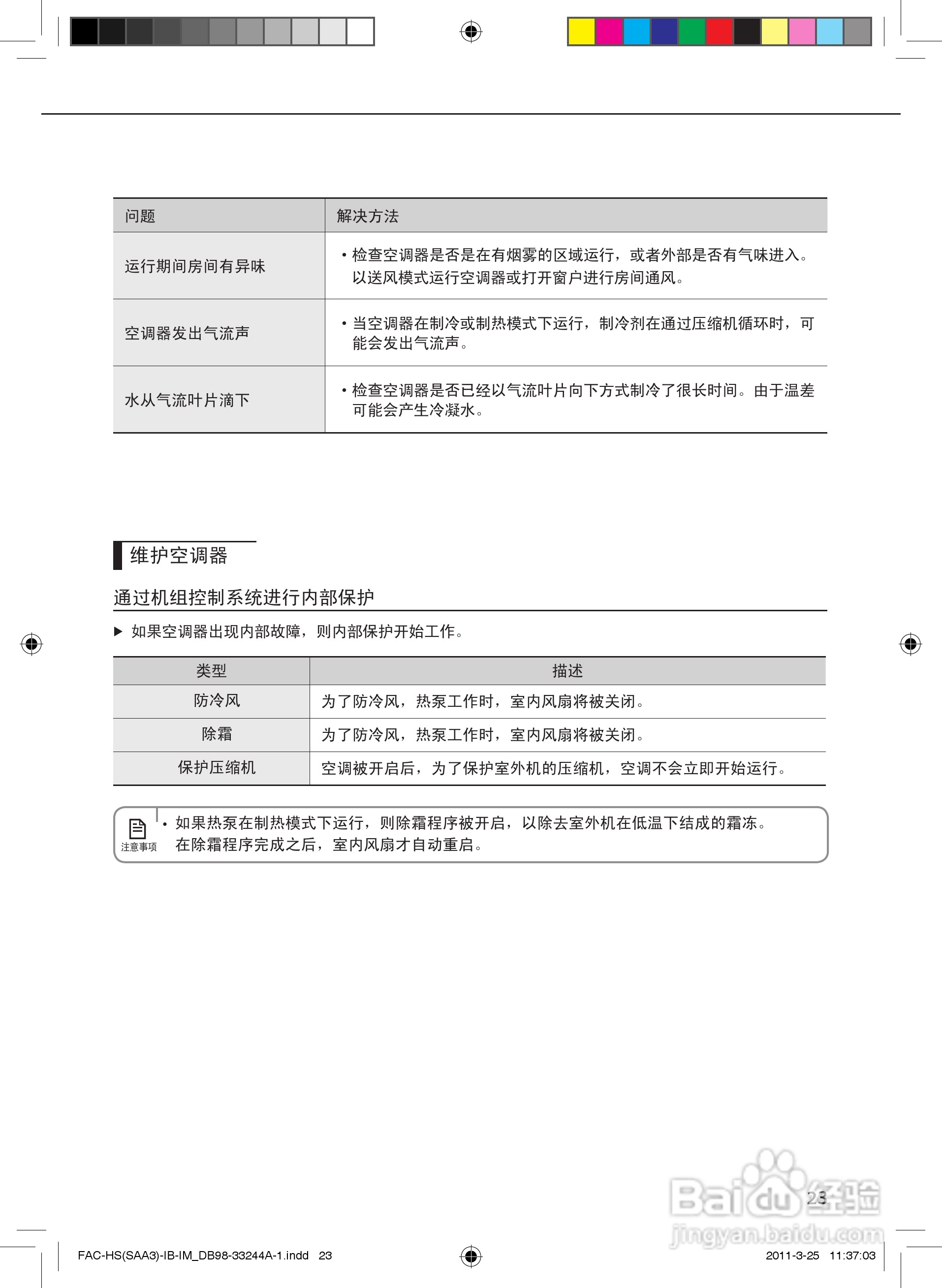 三星KF-50LW/SAA3空调器使用安装说明书:[3]