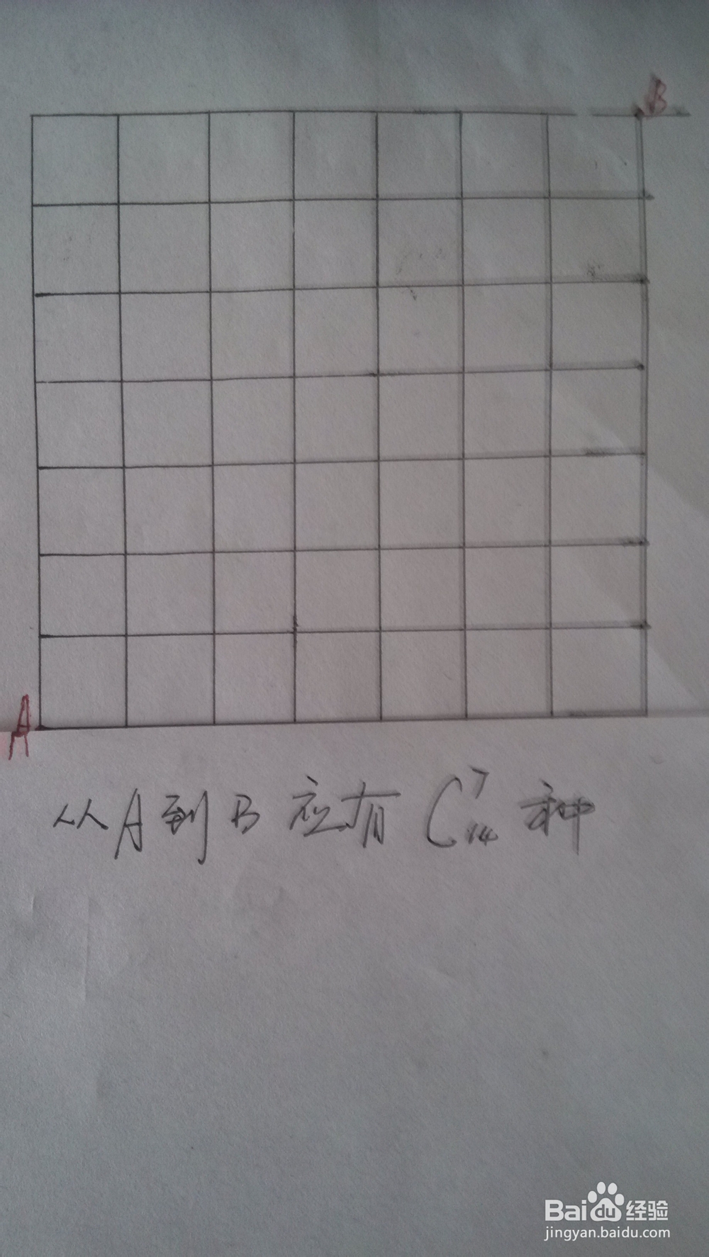 识别同题异构，创建同模一法