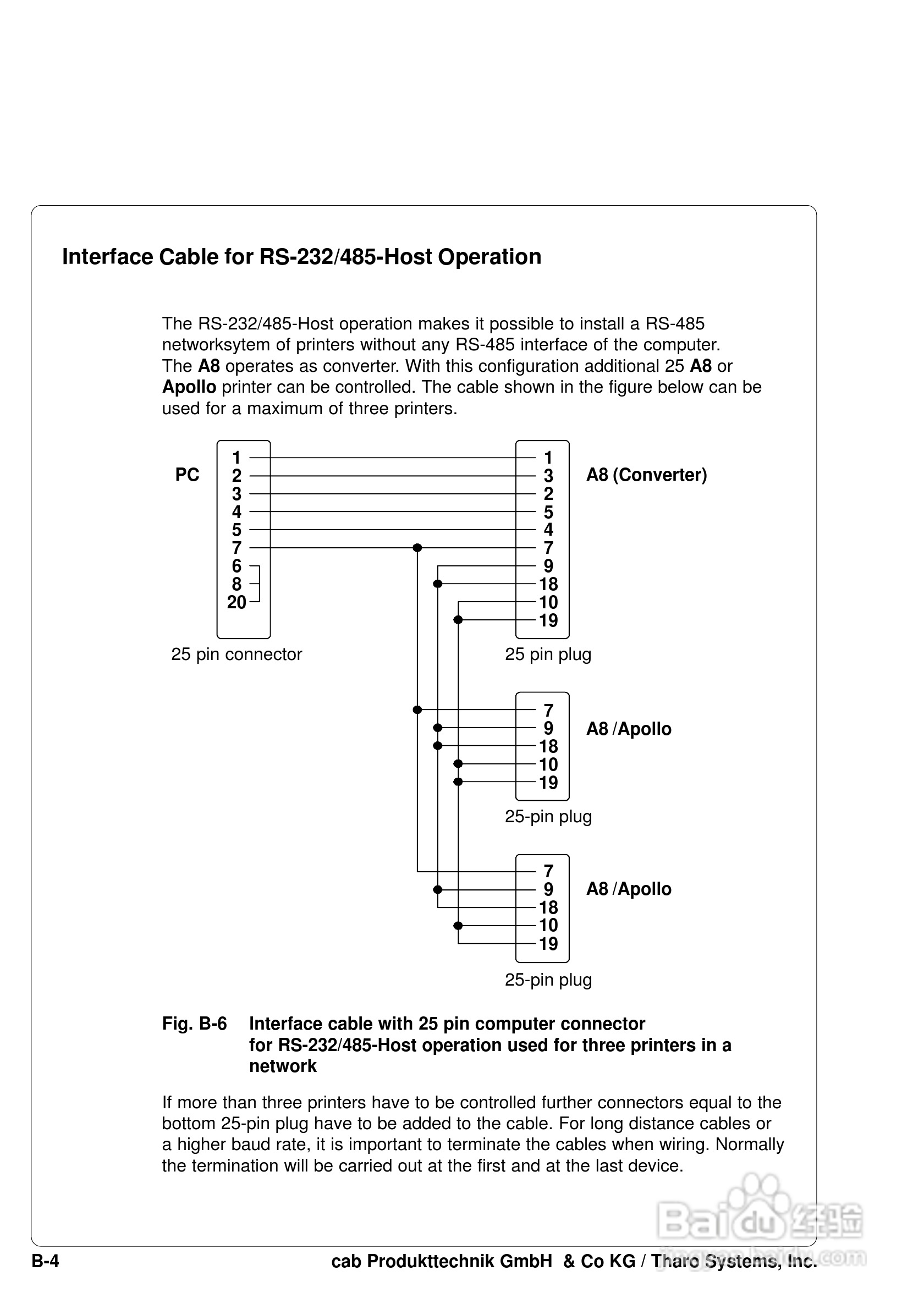 cab A8200打印机使用说明书:[12]
