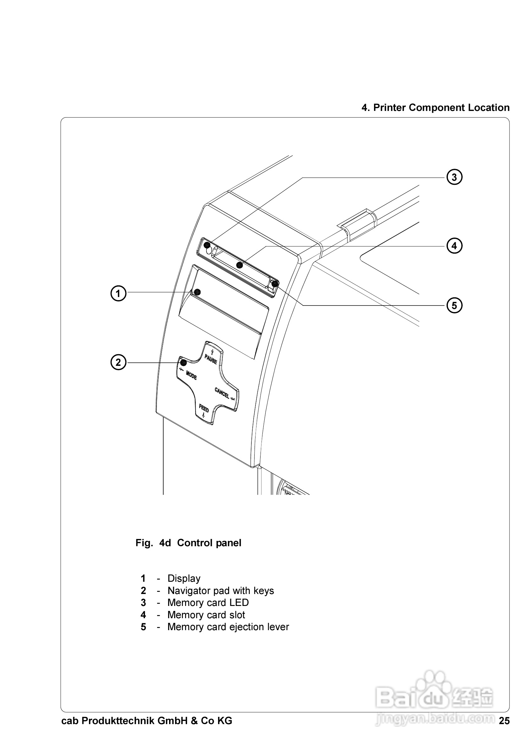 cab A8300打印机使用说明书:[3]