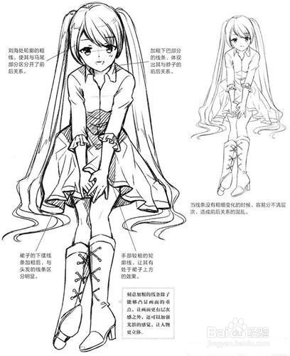 漫画新手怎么练习线条?