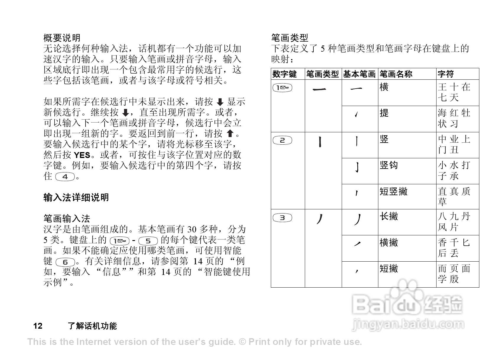 索尼爱立信T238手机使用说明书:[2]