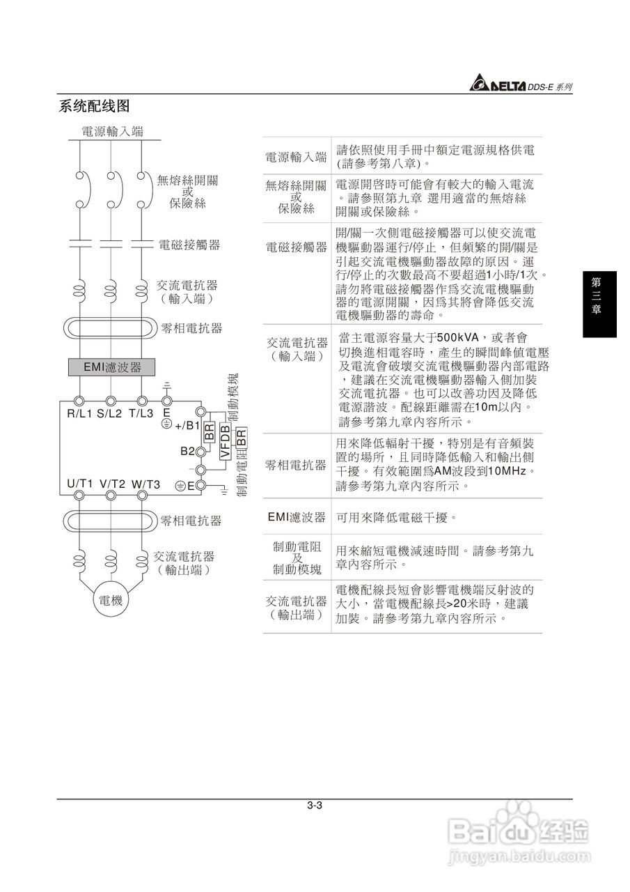 DDS-E专用型交流电机驱动器使用手册:[2]