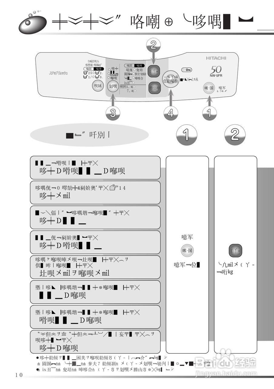 HITACHI NW-5FR型洗衣机使用说明书:[4]