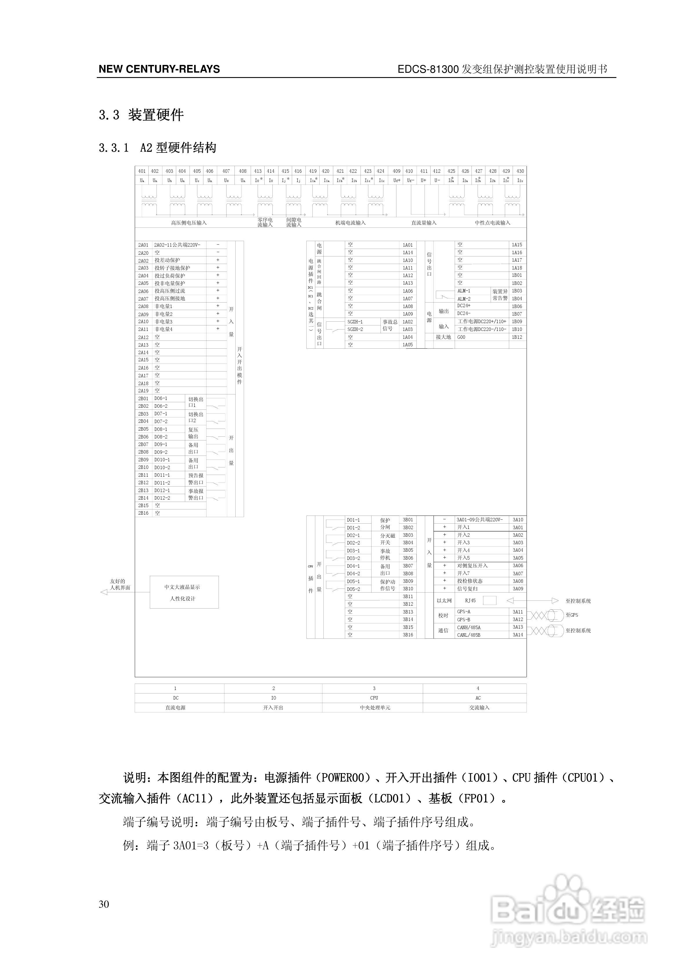新世纪EDCS-81302发变组保护测控装置说明书:[4]