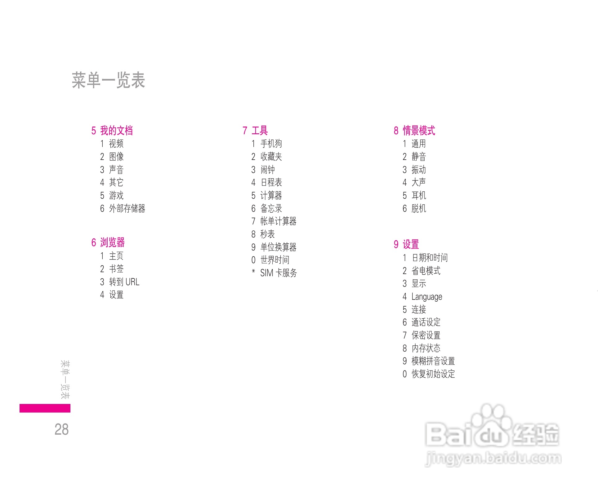 乐金手机KE608型使用说明书:[3]