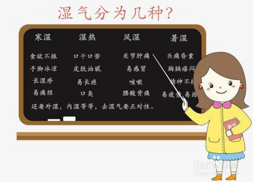 健康/养生 > 保健养生 1 湿气可以分为外湿,内湿,寒湿,湿热,风湿,暑湿