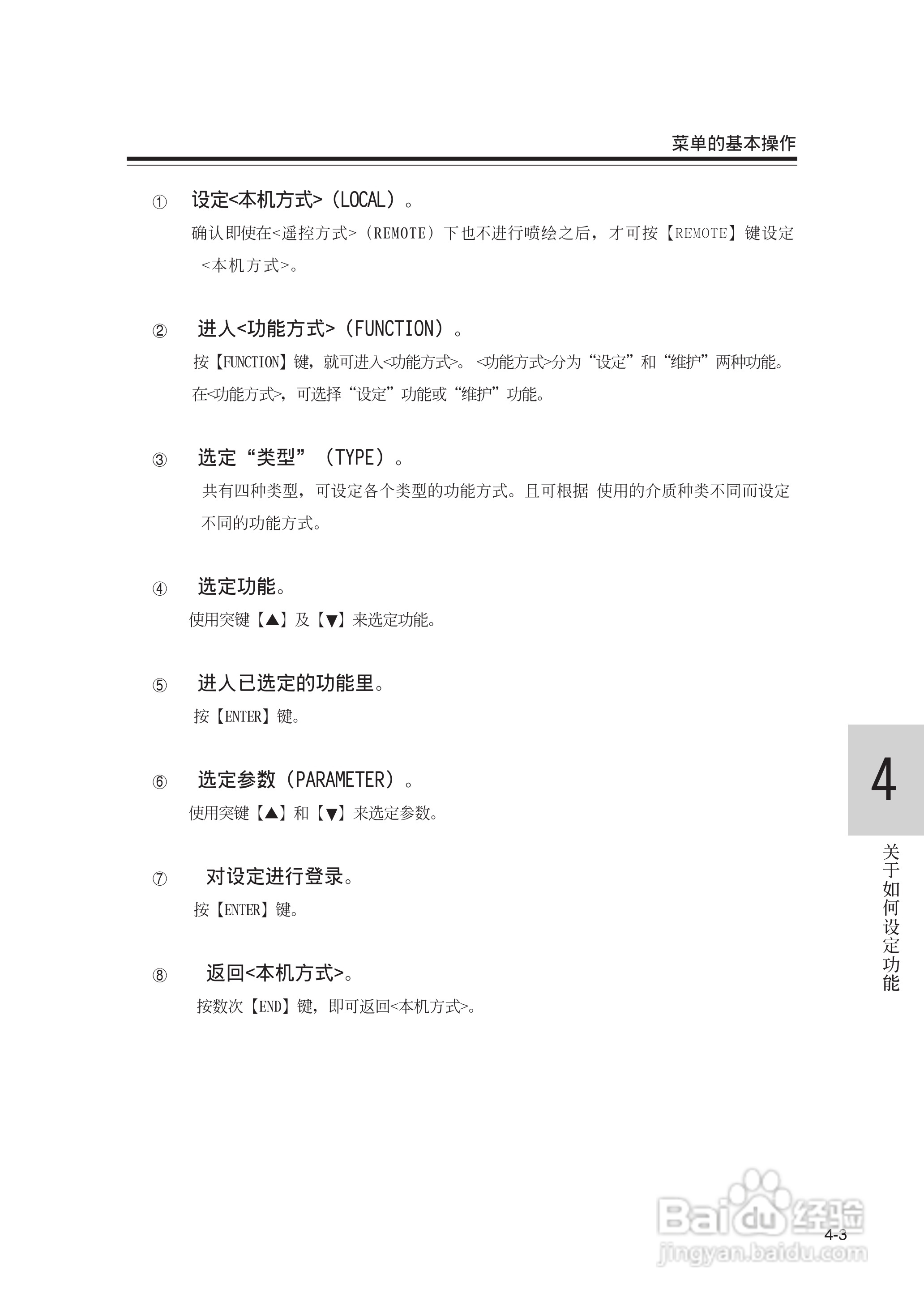 Mimaki JV22-160打印机说明书:[8]