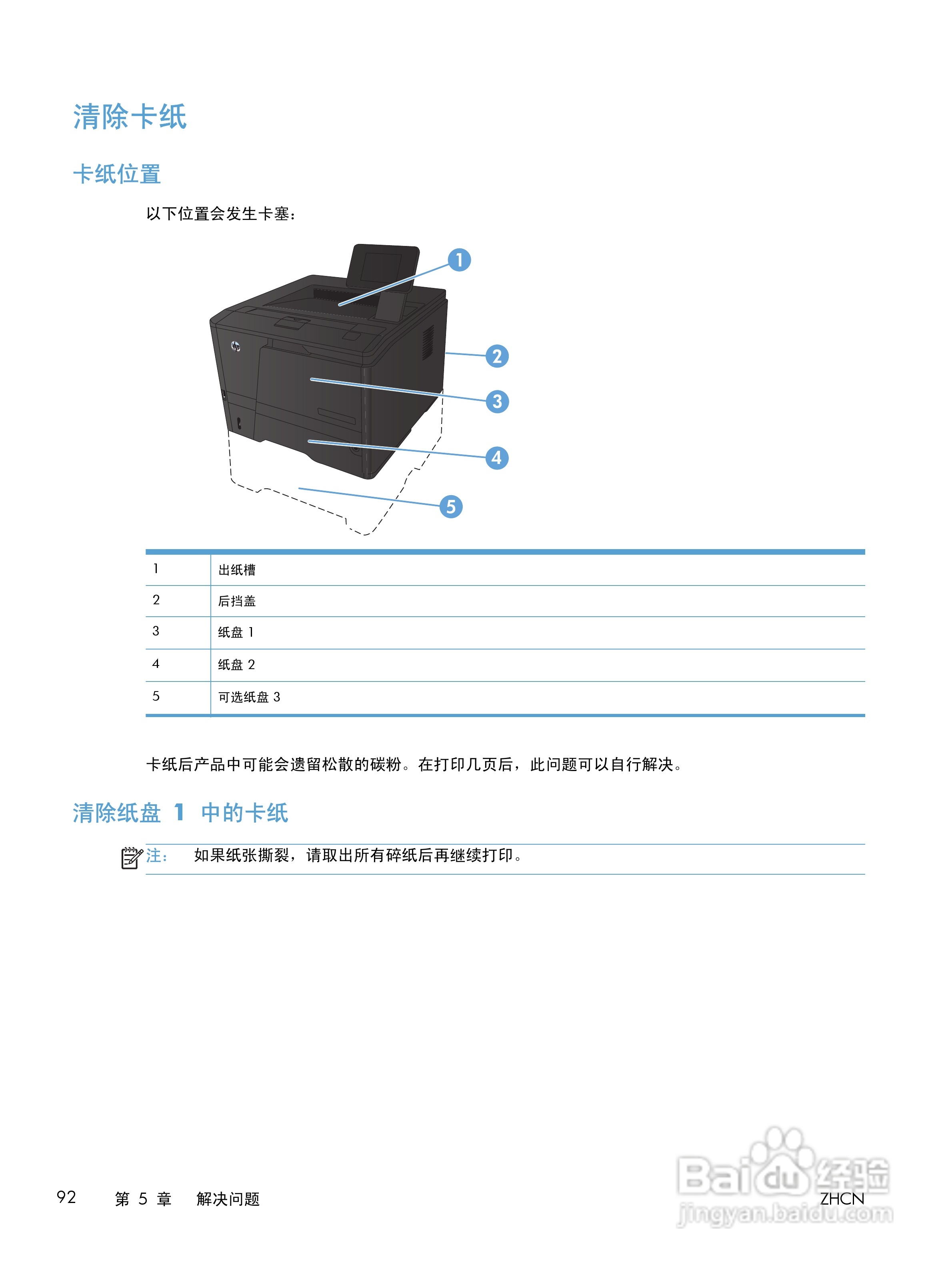 惠普 LASERJET PRO 400一体机说明书:[11]