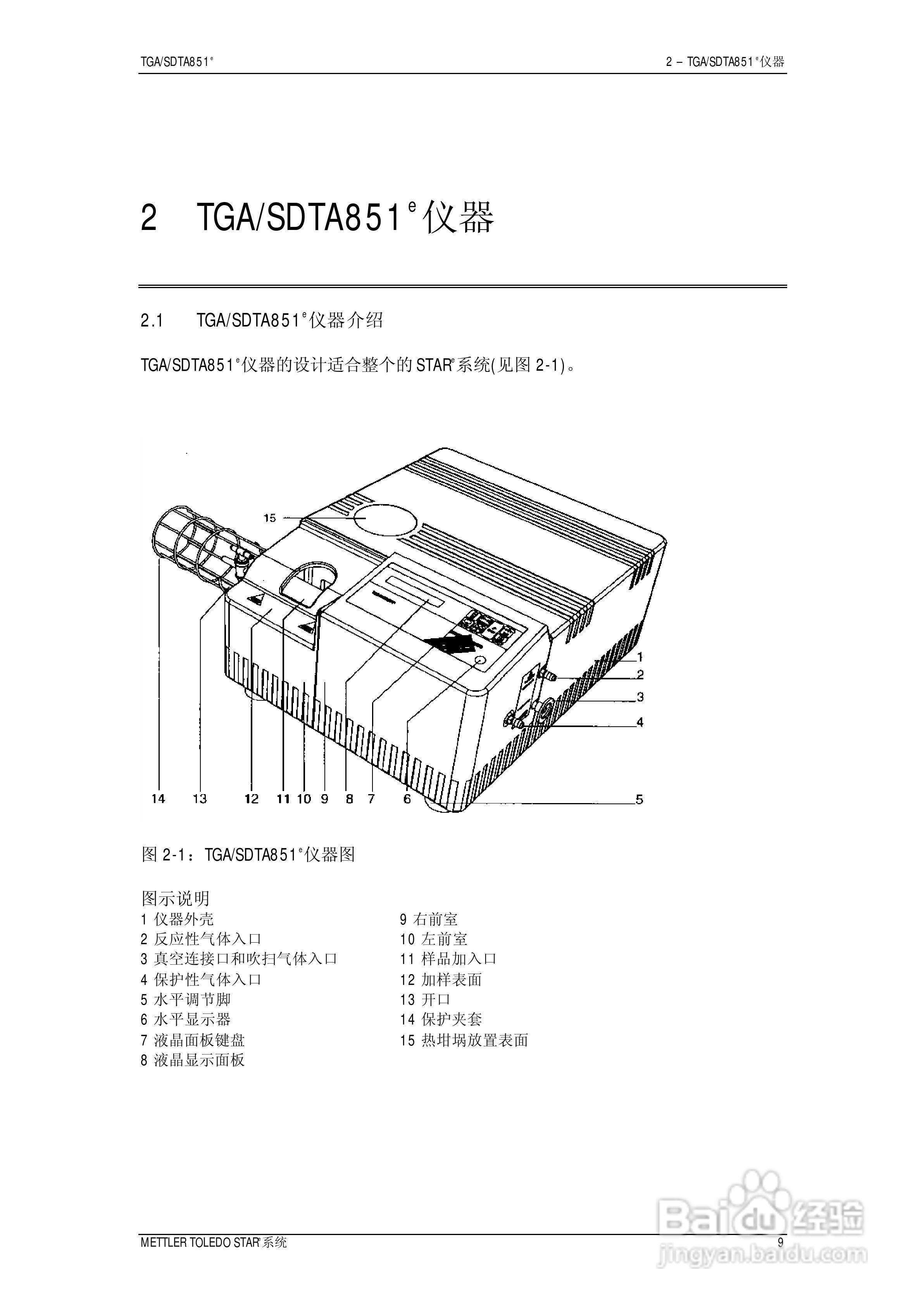METTLER TOLEDO STAR系统TGA/SDTA851热重分析仪操作说:[2]