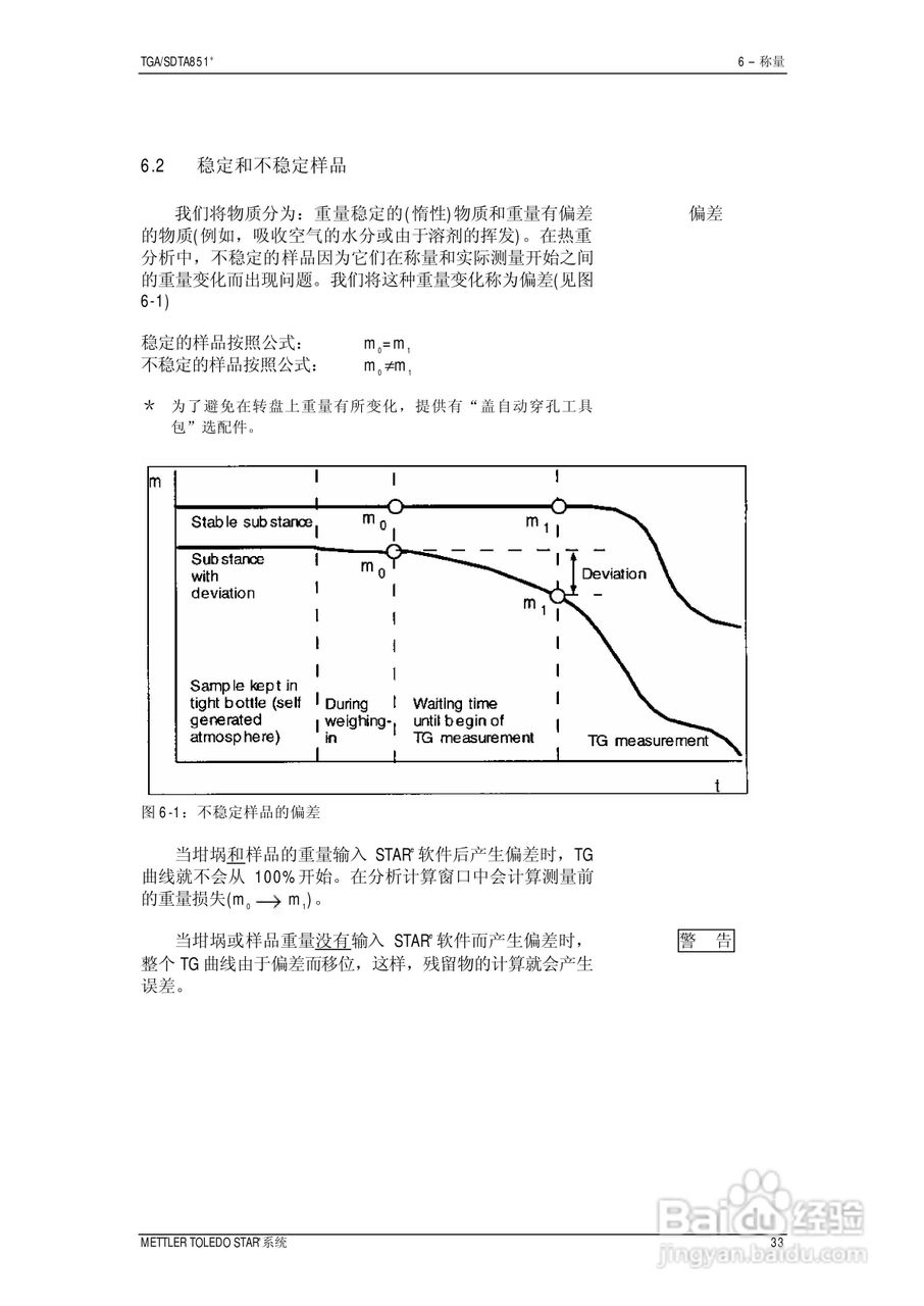 METTLER TOLEDO STAR系统TGA/SDTA851热重分析仪操作说:[4]