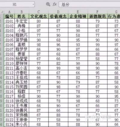 Excel如何统计分数表 百度经验