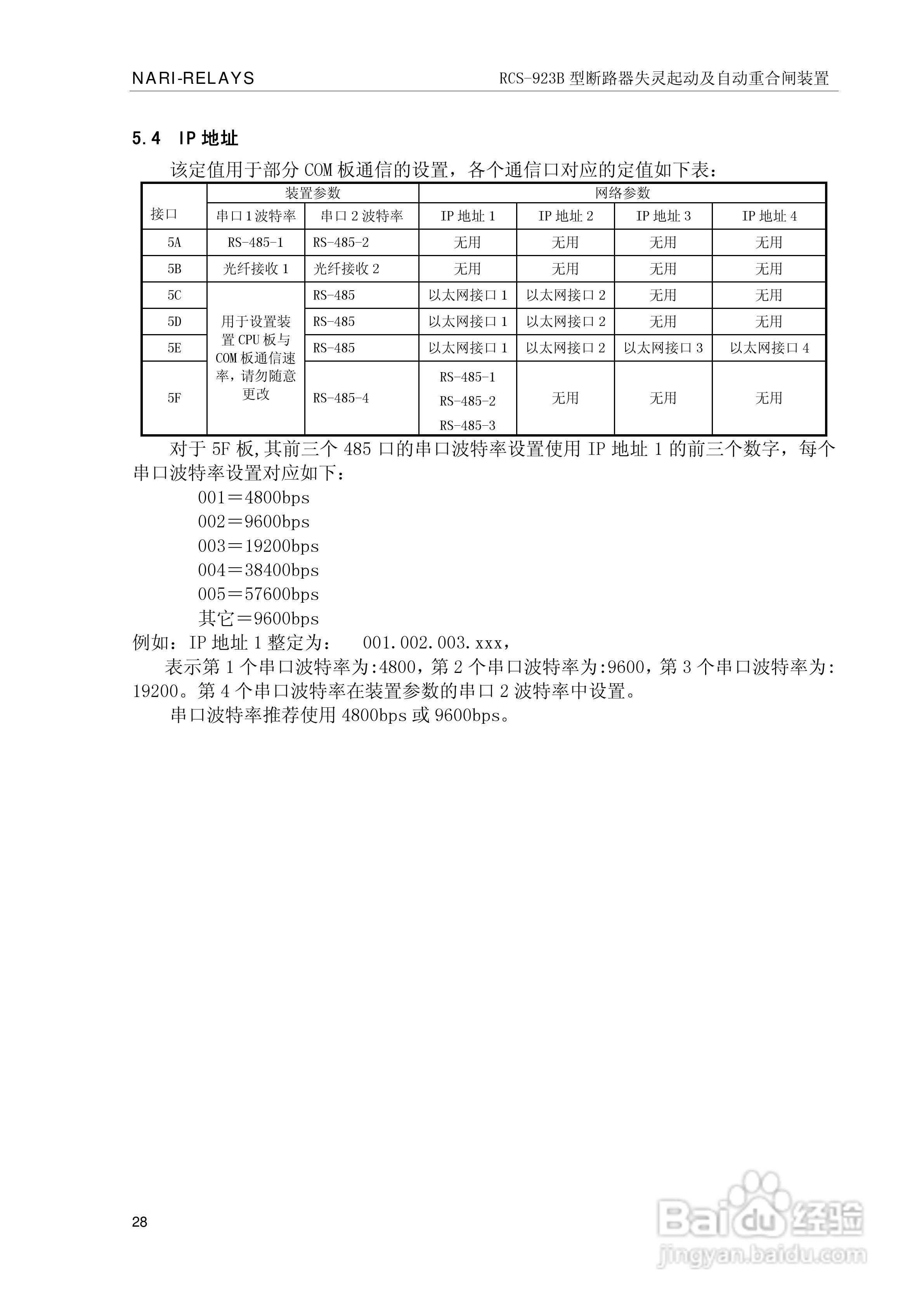 RCS-923B型断路器失灵起动及自动重合闸装置技术和使用:[4]
