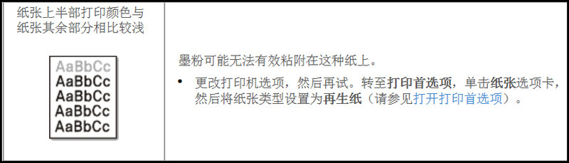 SCX-4621NS纸张上半部打印颜色与纸张其余部分相比较浅,如何解决?