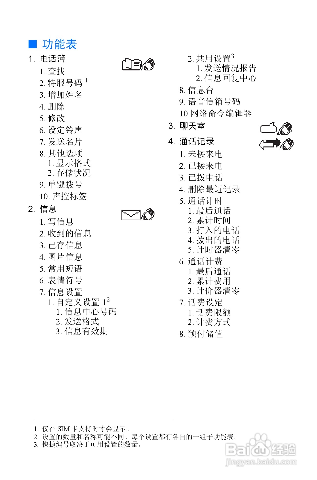 诺基亚3310手机使用说明书:[1]