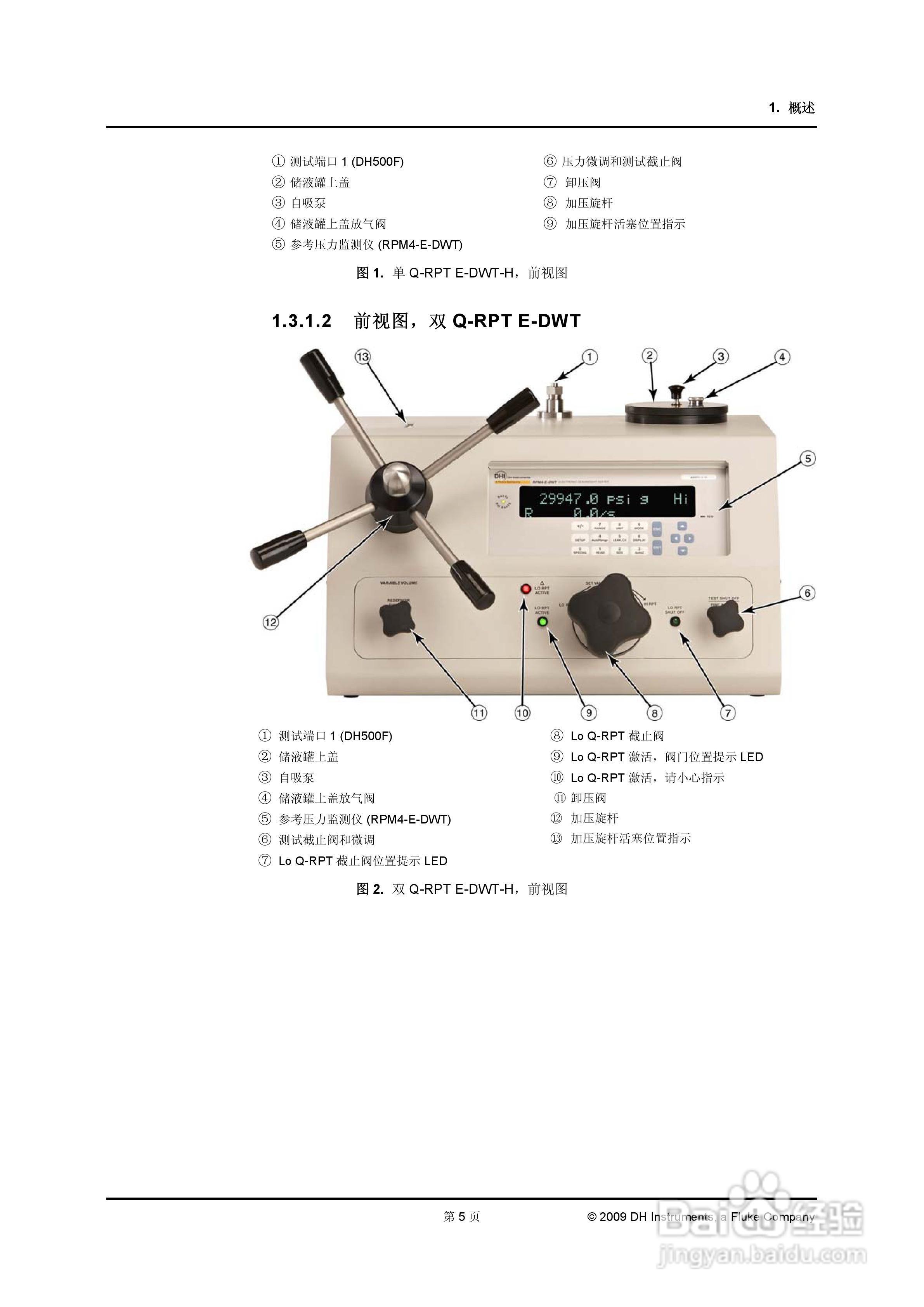 EDWT+数字式压力校准器用户手册:[2]