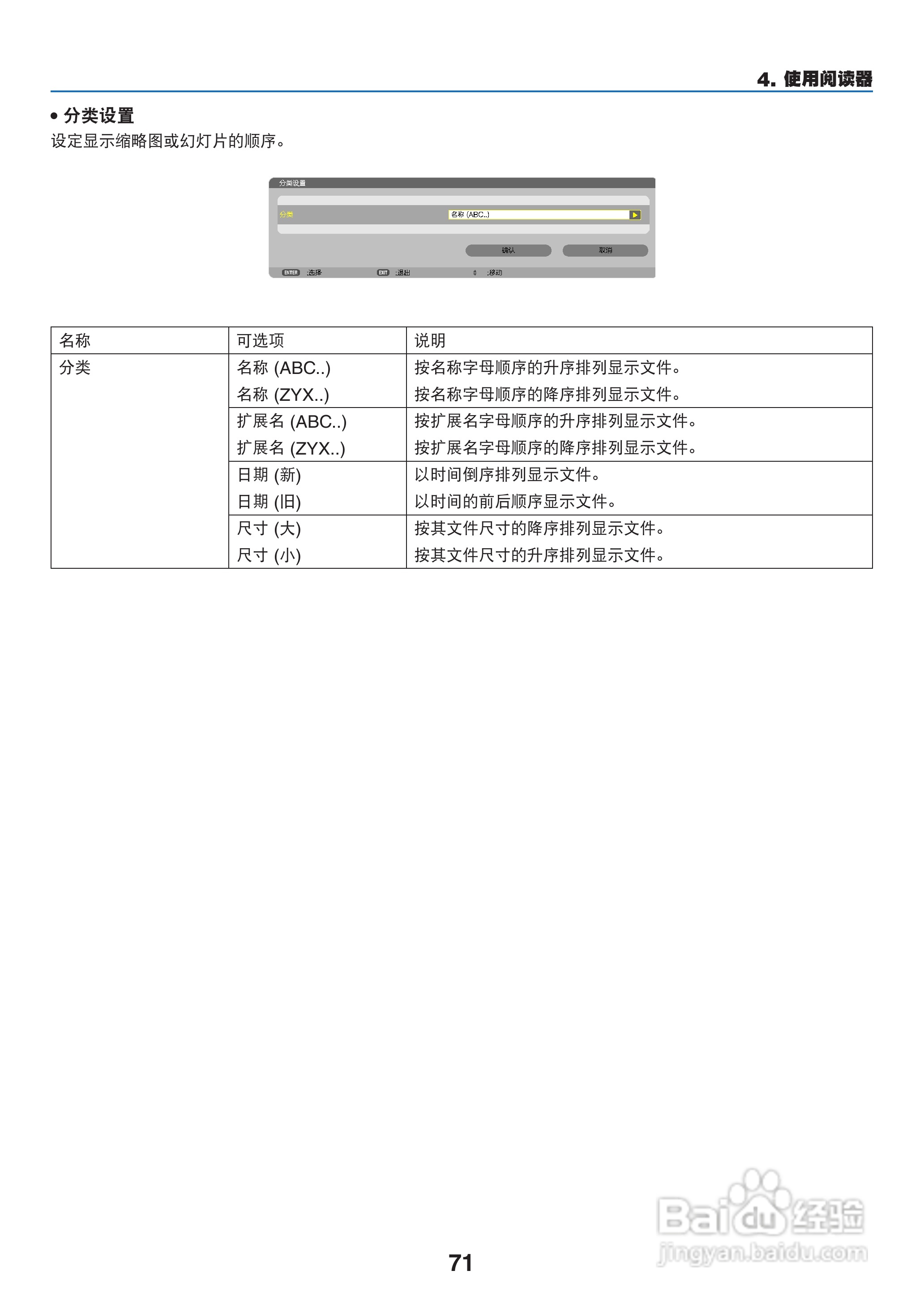 日电NP-PA550W+投影机说明书:[9]