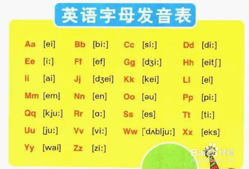 如何快速提高听力