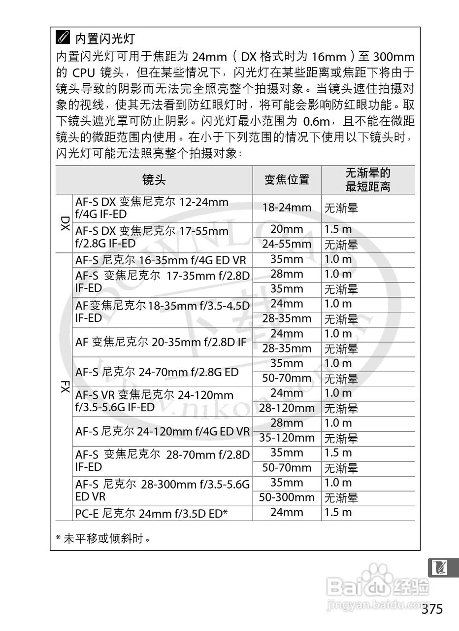 尼康D800E数码相机使用说明书:[41]