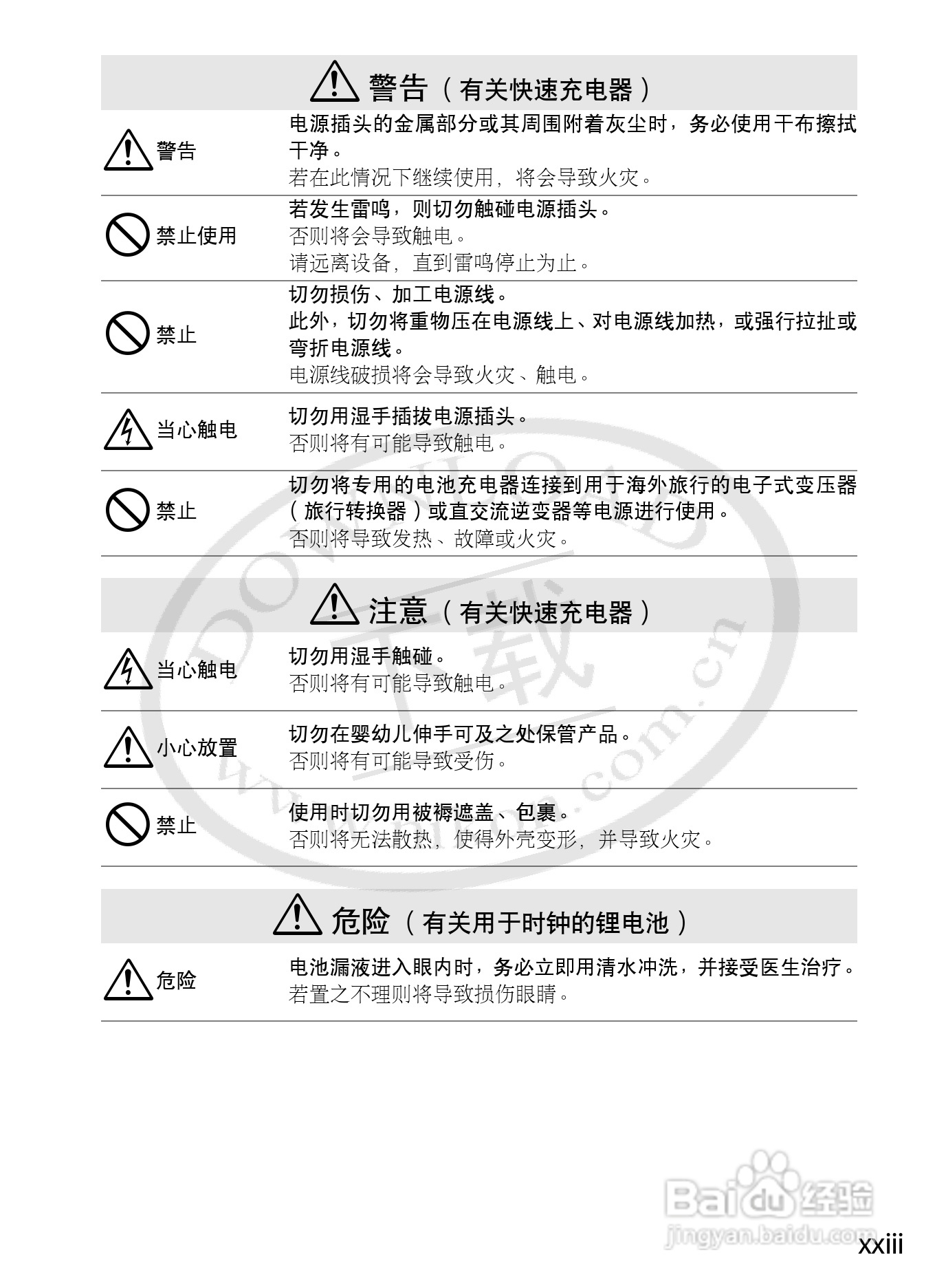 尼康D3S数码相机使用说明书:[3]