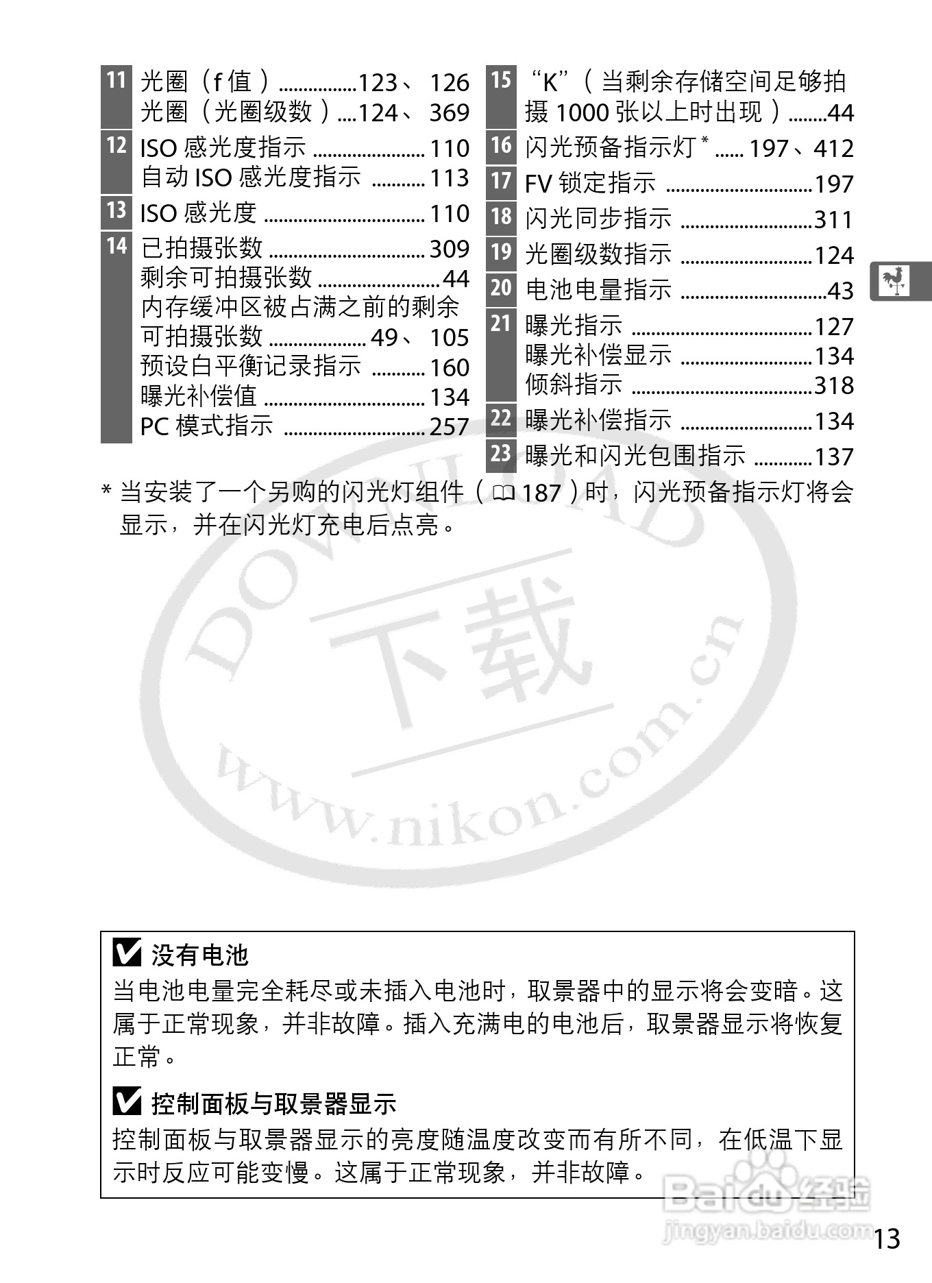 尼康D3S数码相机使用说明书:[5]