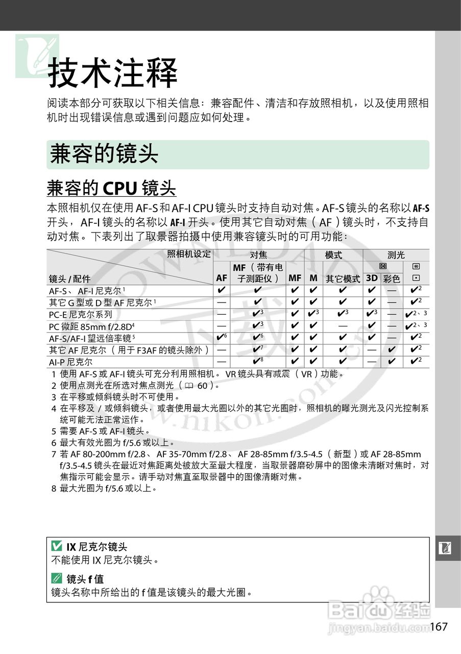 尼康 D3200数码相机说明书:[19]