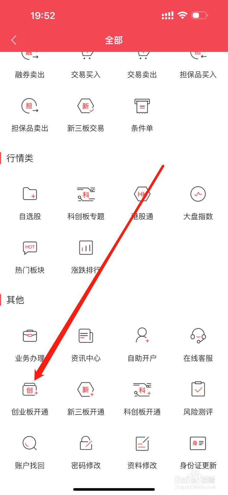 国元点金怎么查看创业板开通