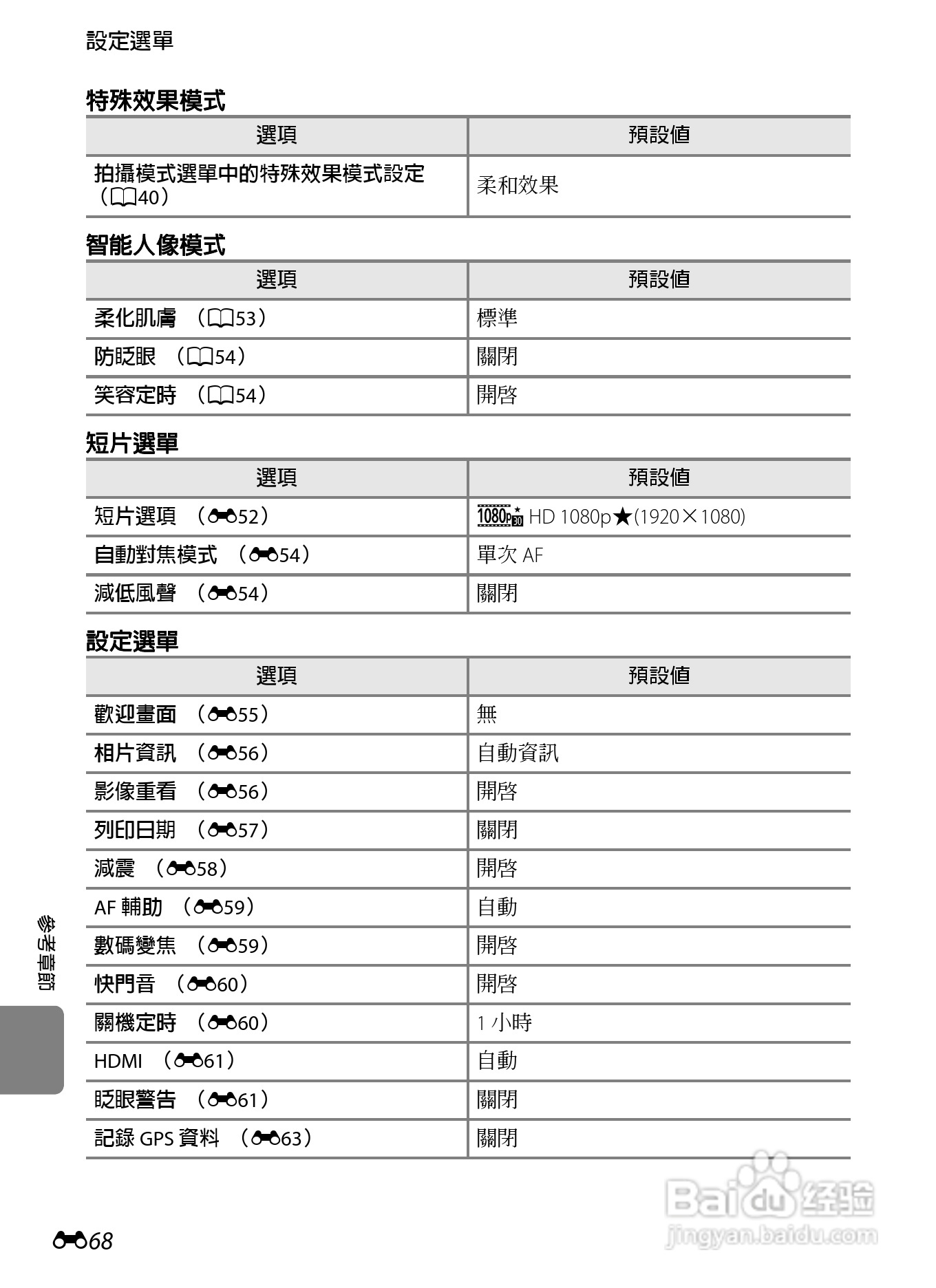 尼康COOLPIX S800c数码相机使用说明书:[19]