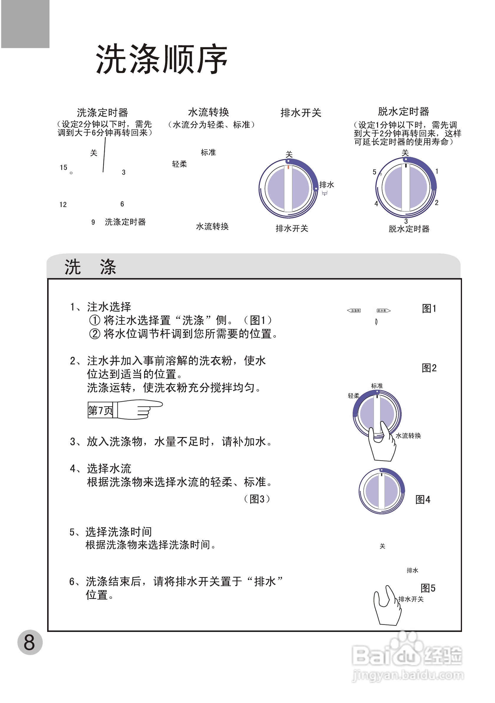 海尔双桶洗衣机xpb80-0626s型使用说明书