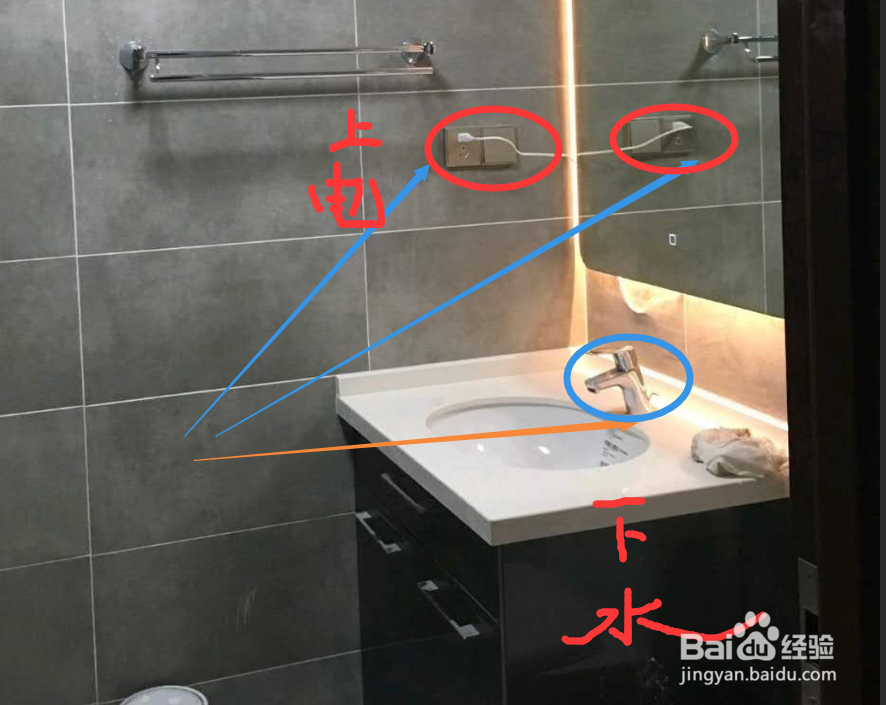 装修水电怎么走比较好