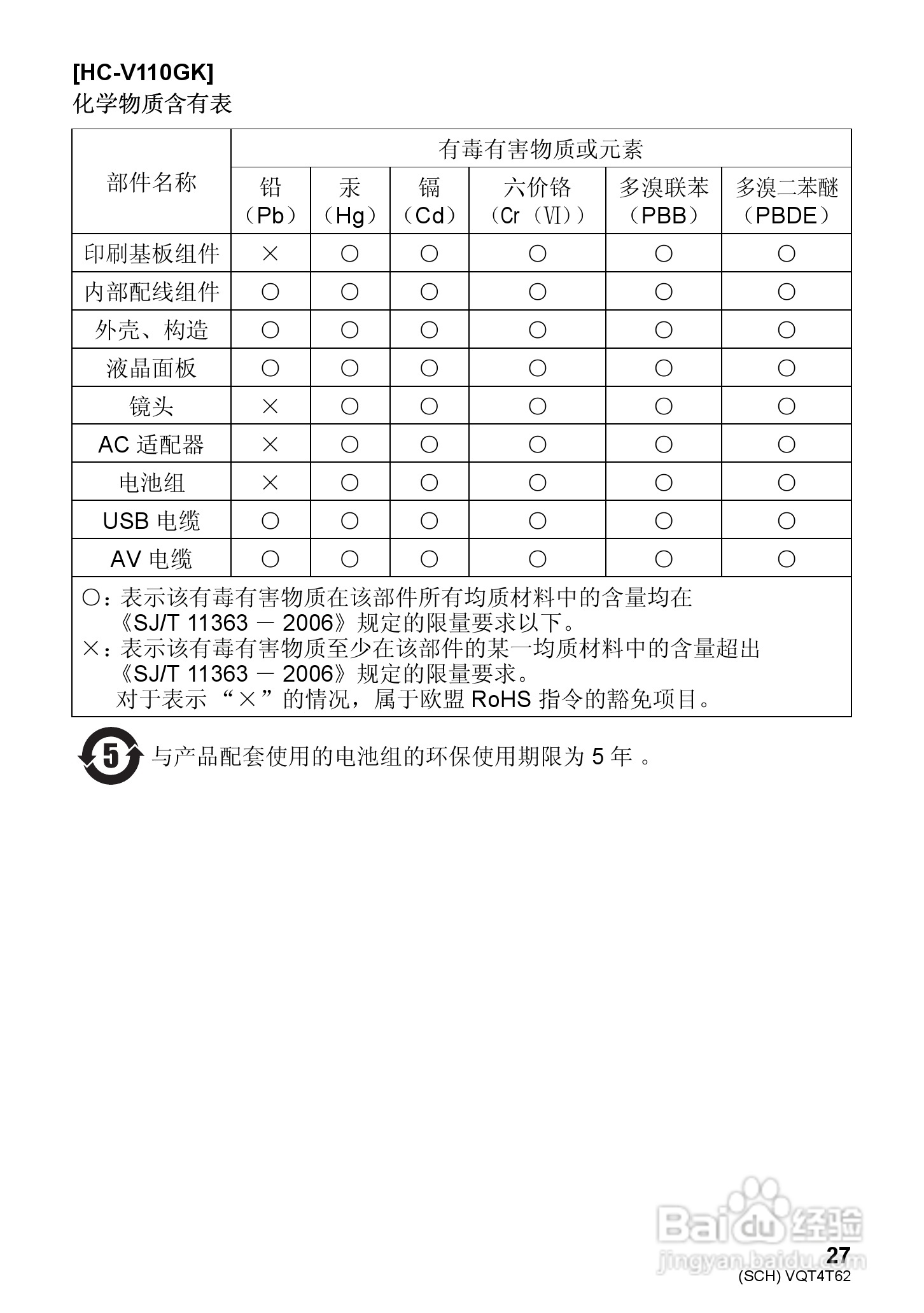 松下HC-V110GK高清摄像机使用说明书:[3]