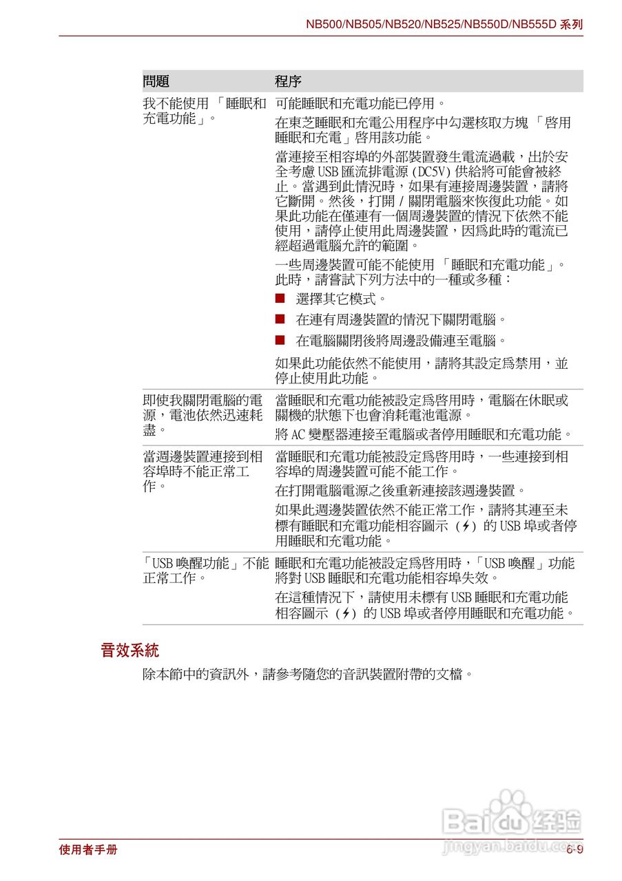 东芝Minibook NB500//NB550D笔记本电脑使用說明書:[9]