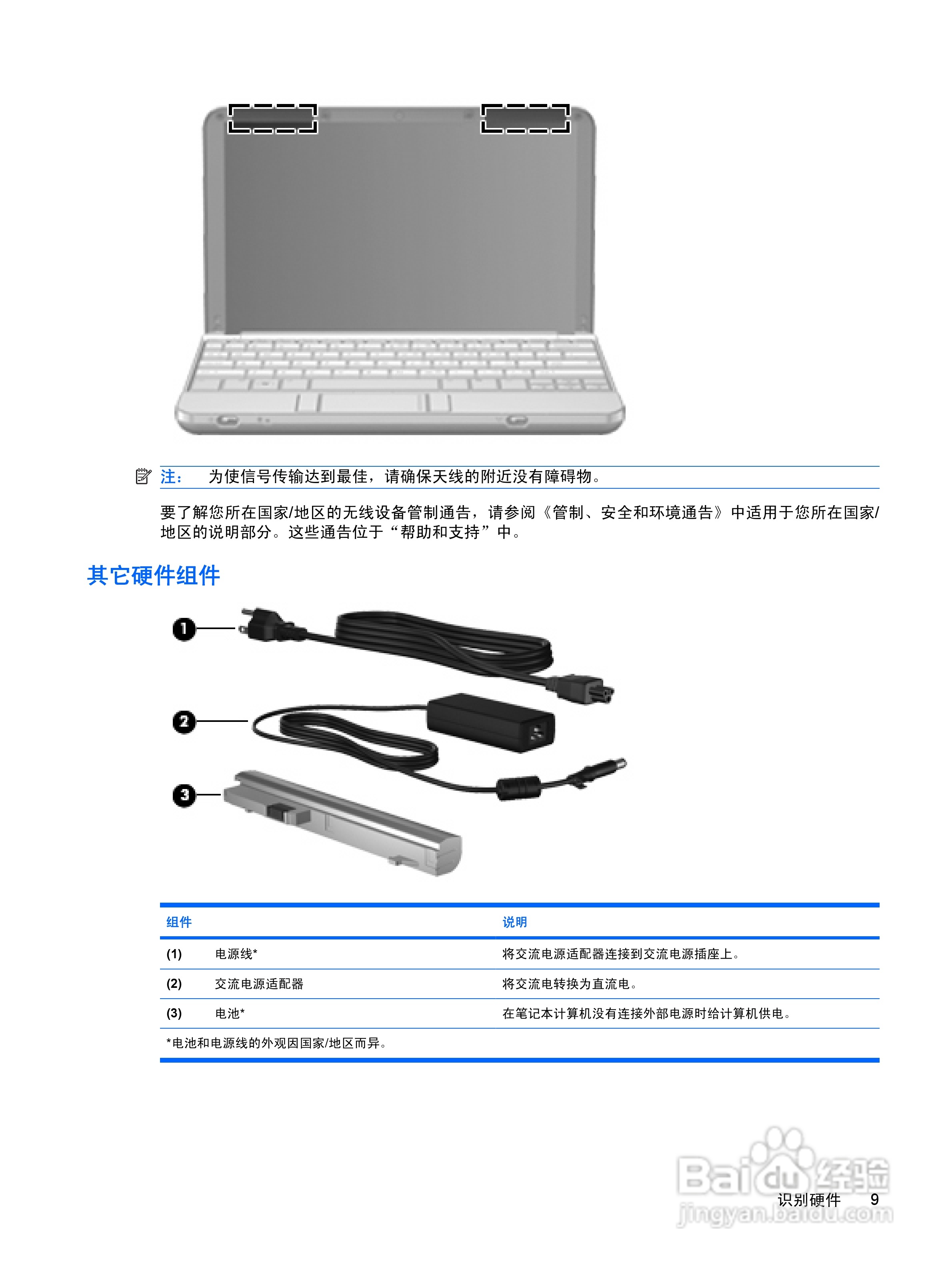 惠普(康柏) HP Mini 2140(Windows Vista)笔记本电脑说:[2]