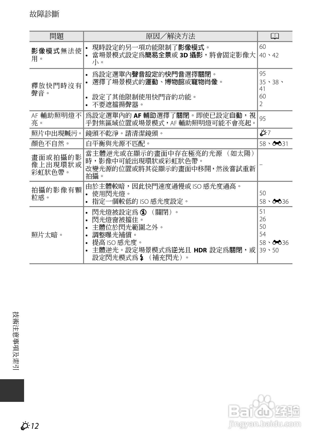 尼康COOLPIX AW110数码相机说明书:[23]