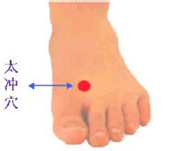 通过按摩什么穴位来调理脾胃