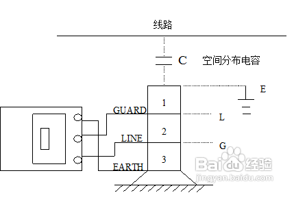 了解指针式绝缘电阻测试仪