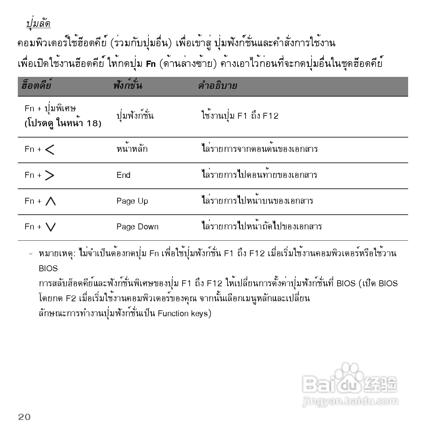 捷威Gateway VG50HC笔记本电脑使用说明书:[84]
