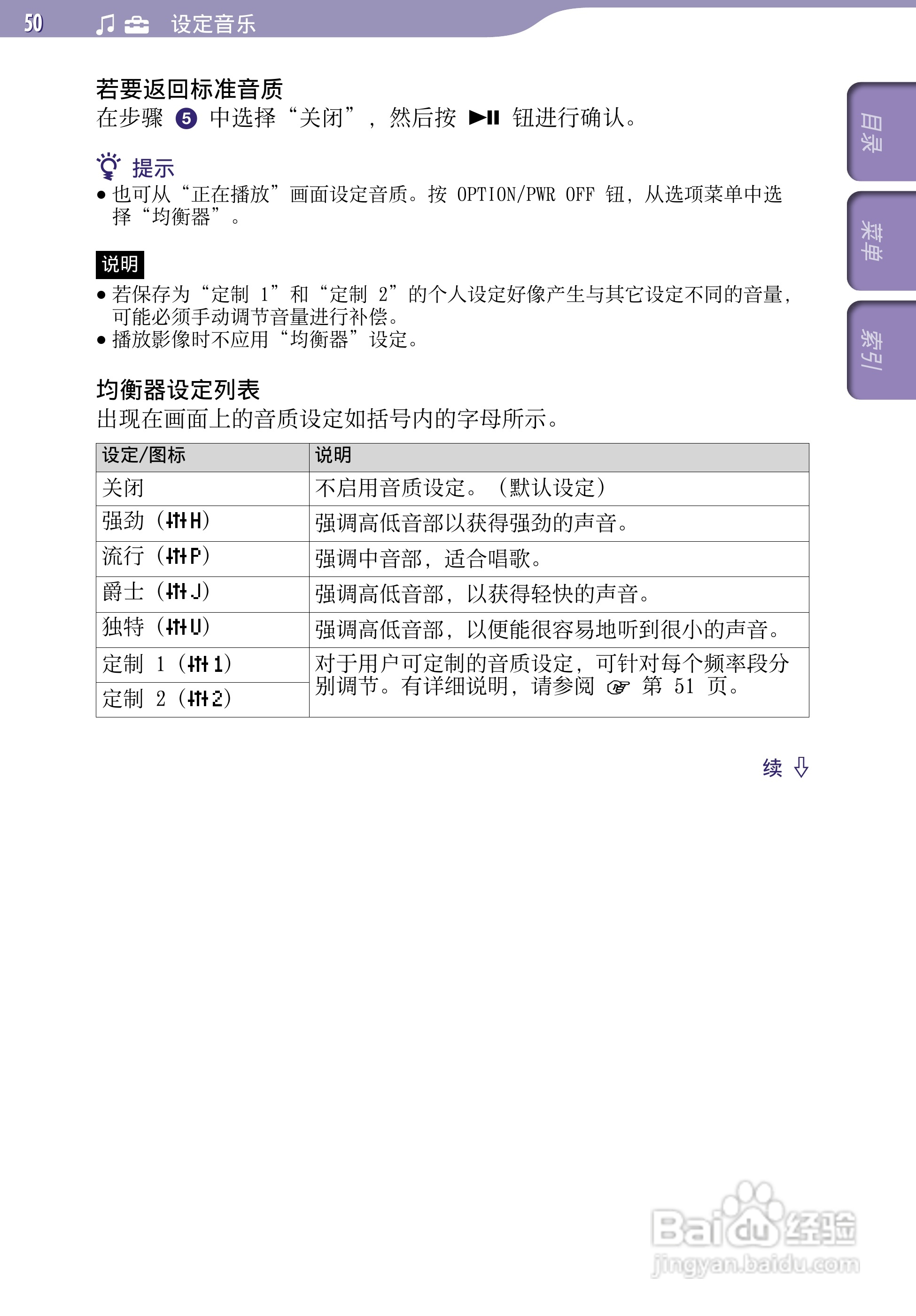 SONY索尼NWZ-A726数码影音使用说明书:[5]