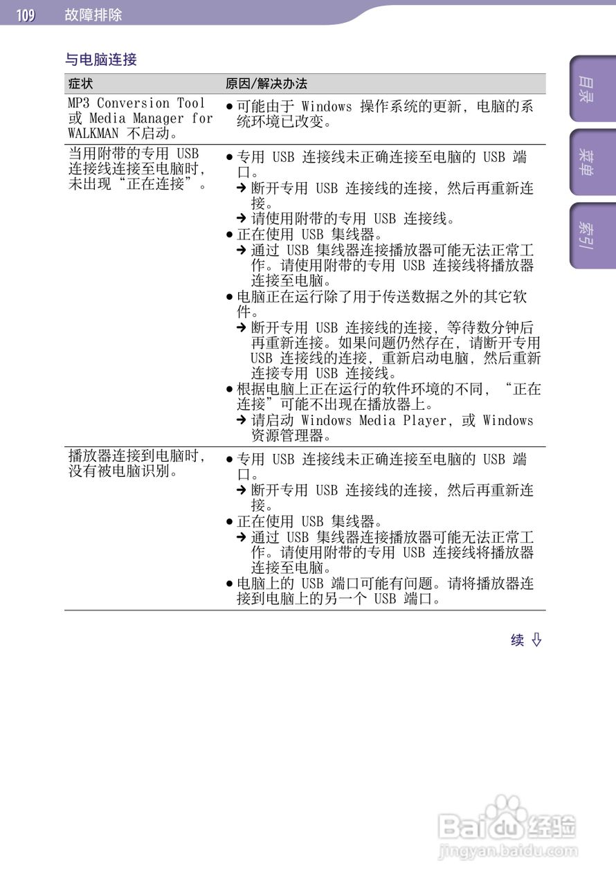 SONY索尼NWZ-A729数码影音使用说明书:[11]